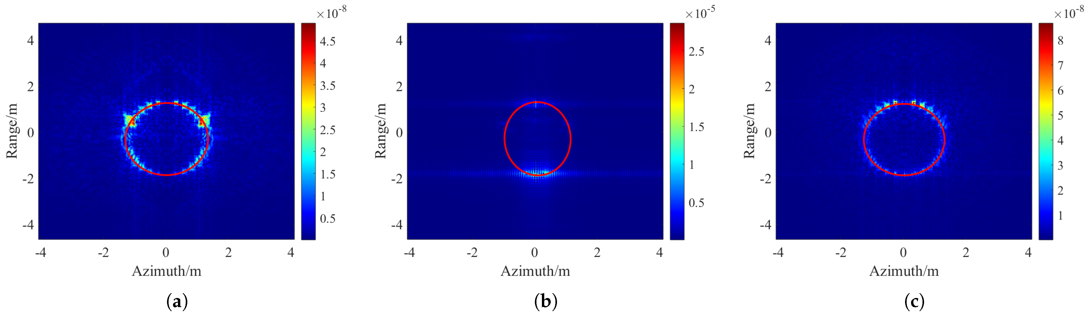 Remotesensing 17 00855 g012