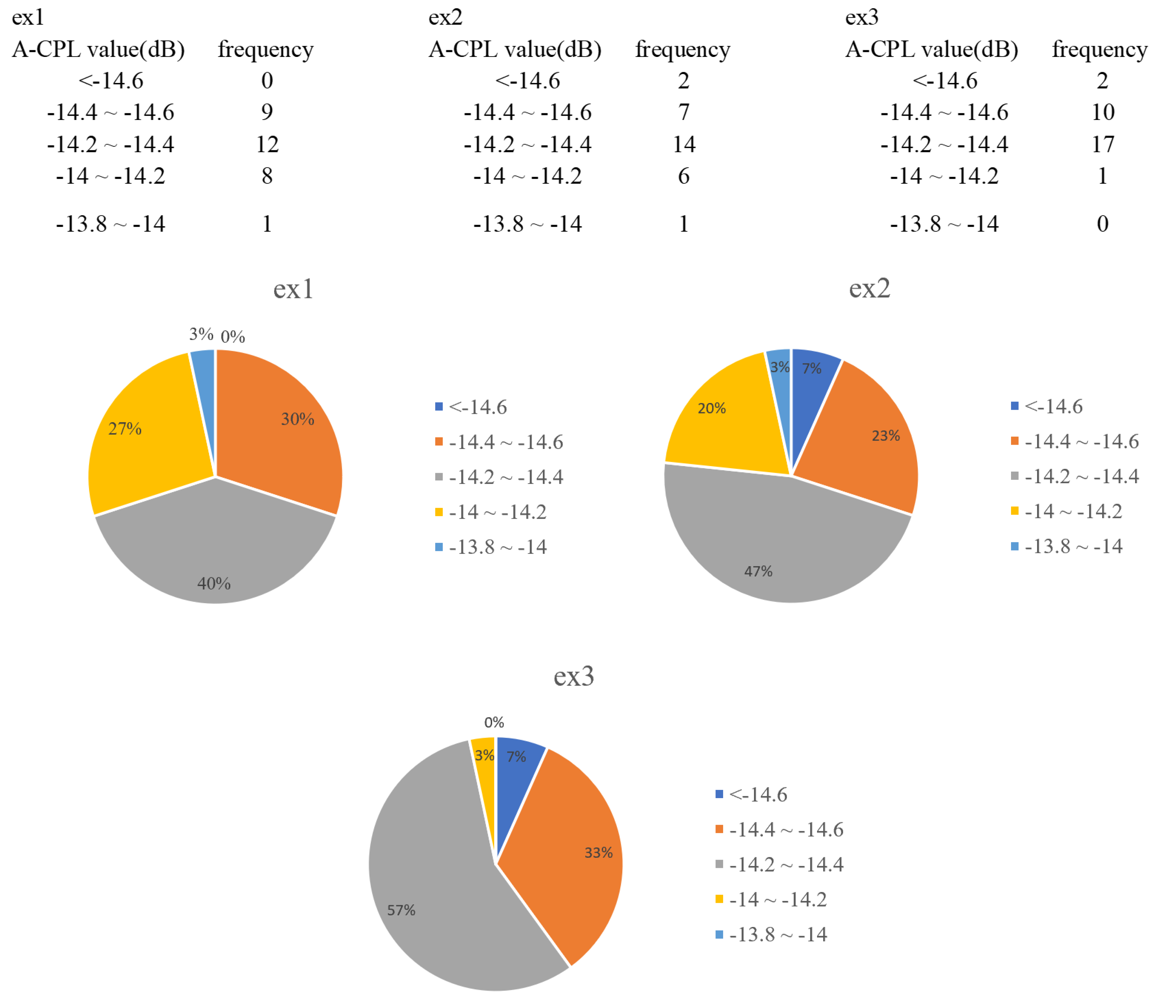 Remotesensing 17 00856 g004