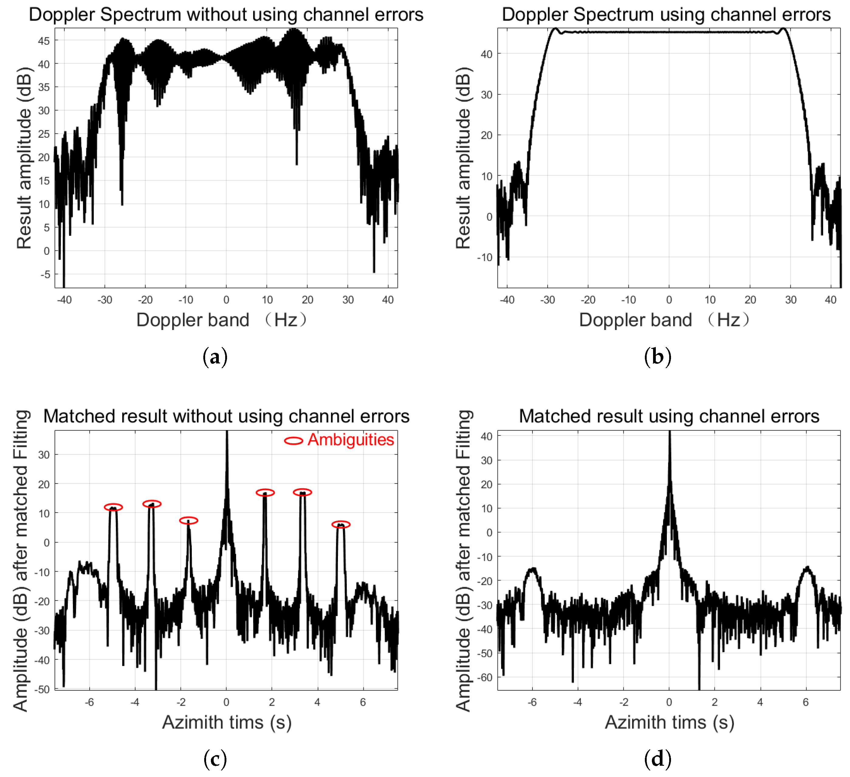 Remotesensing 17 00857 g005