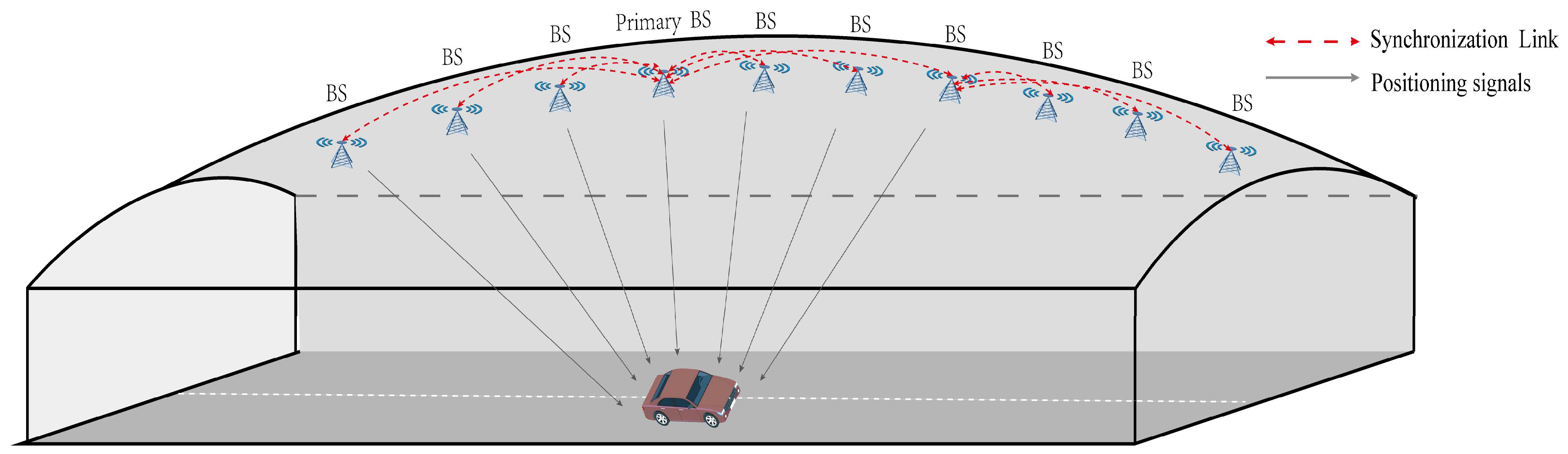 Remotesensing 17 00858 g001