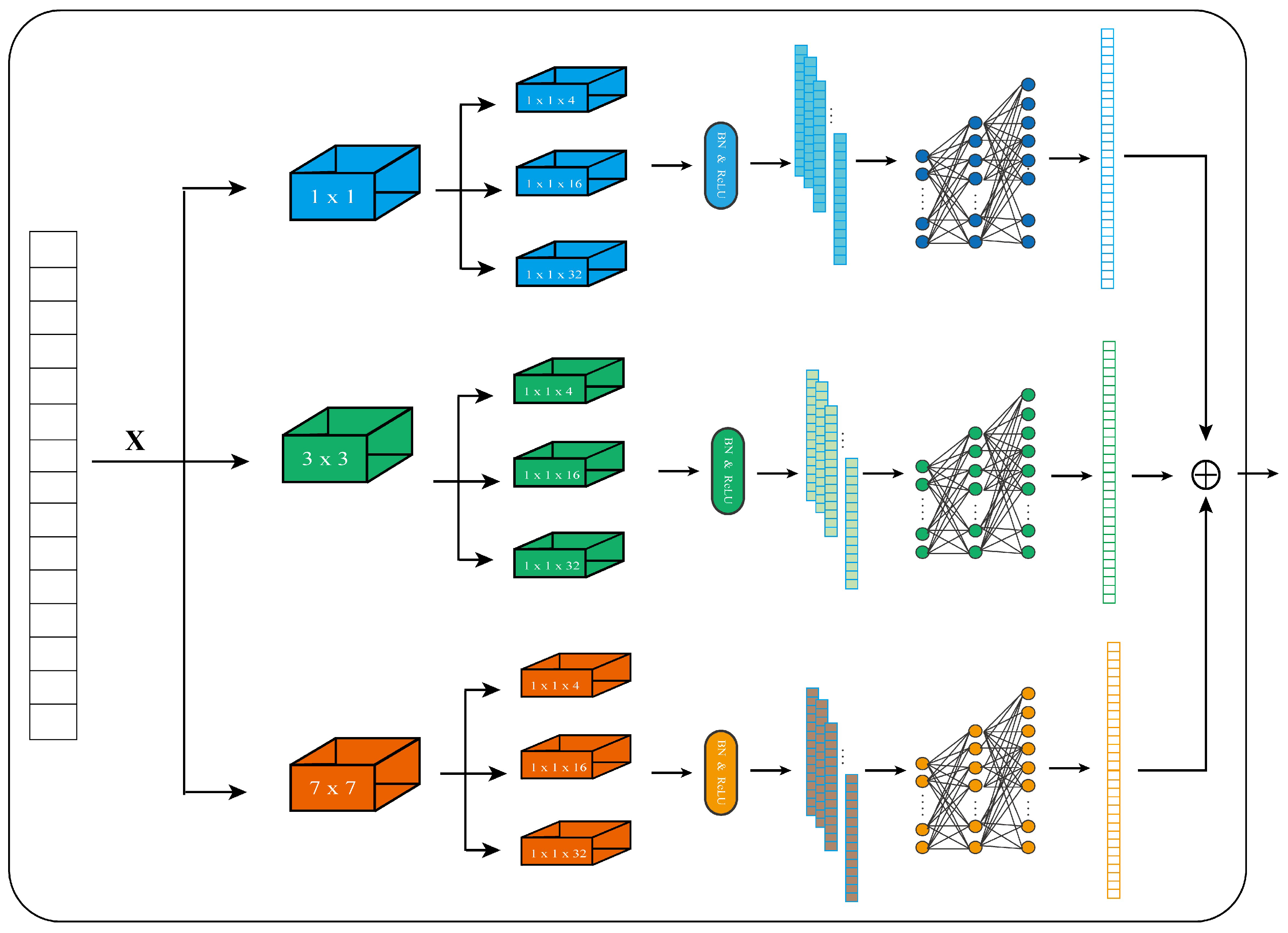 Remotesensing 17 00858 g004