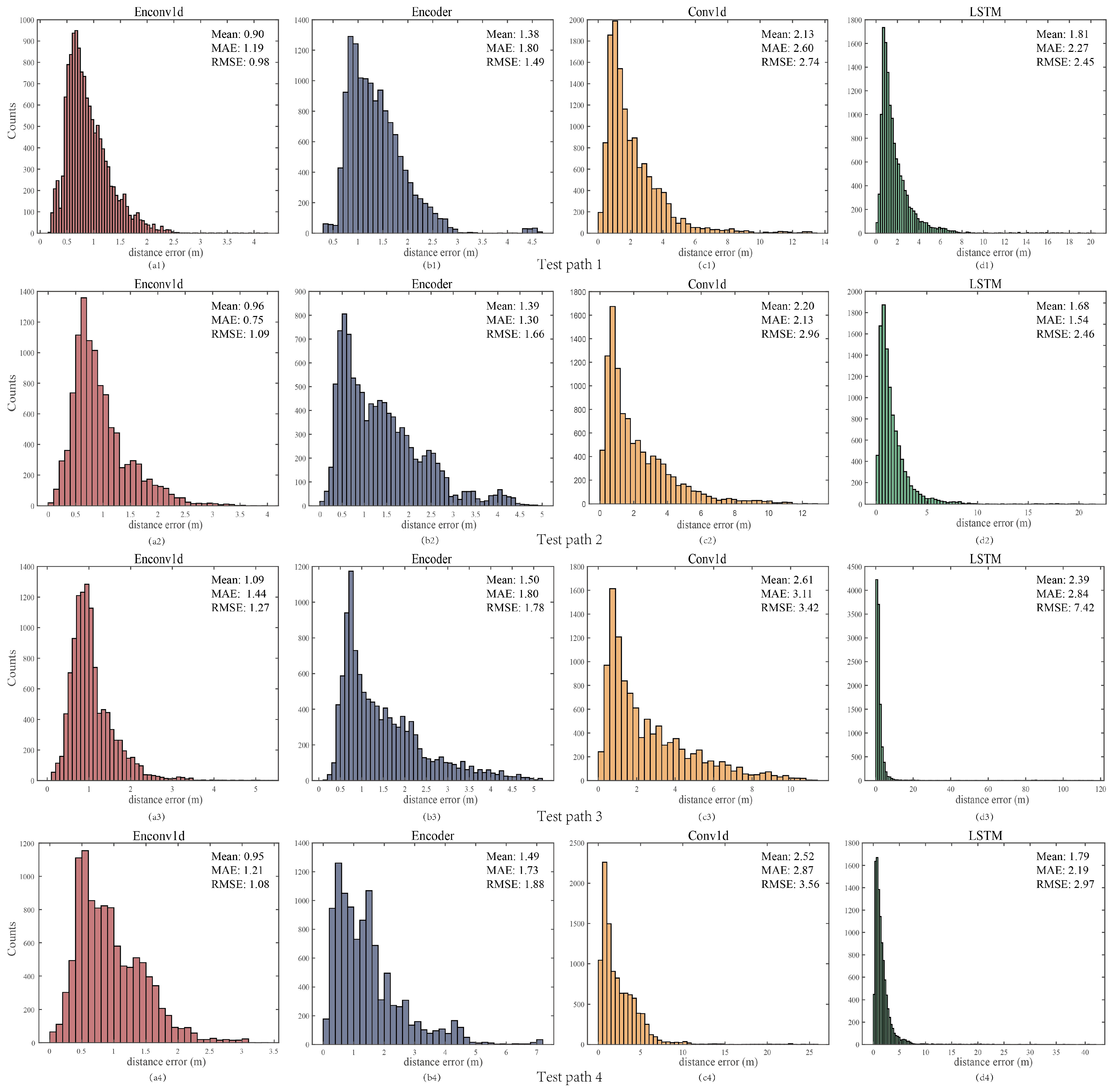 Remotesensing 17 00858 g008