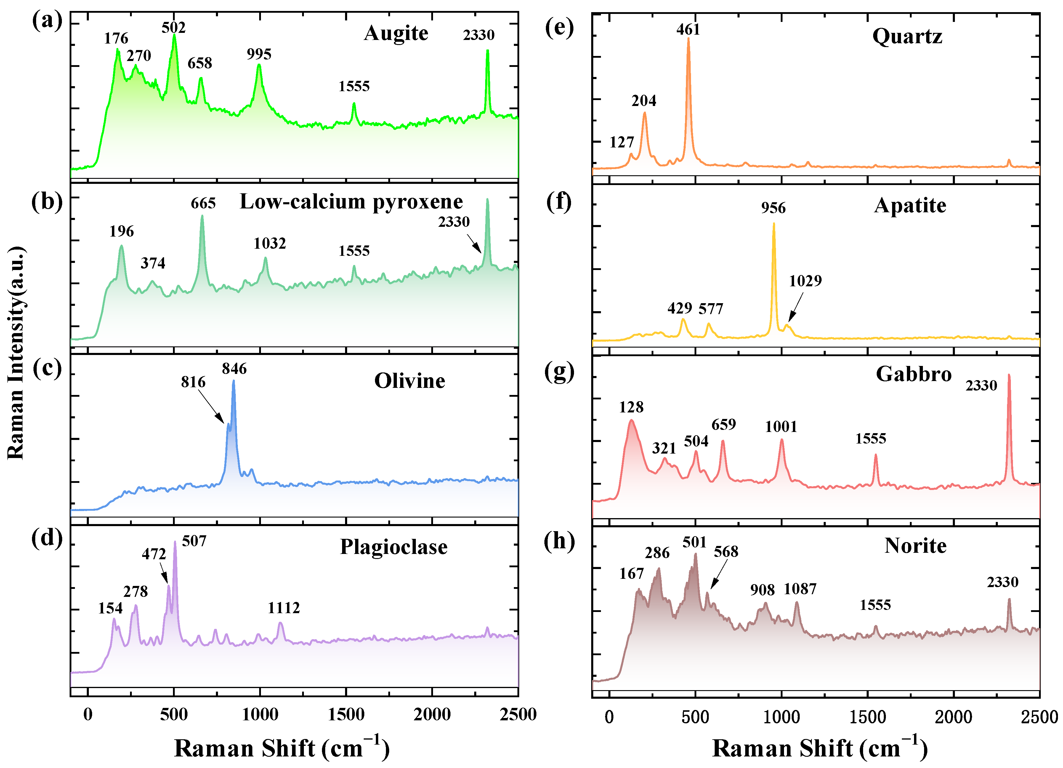 Remotesensing 17 00860 g008