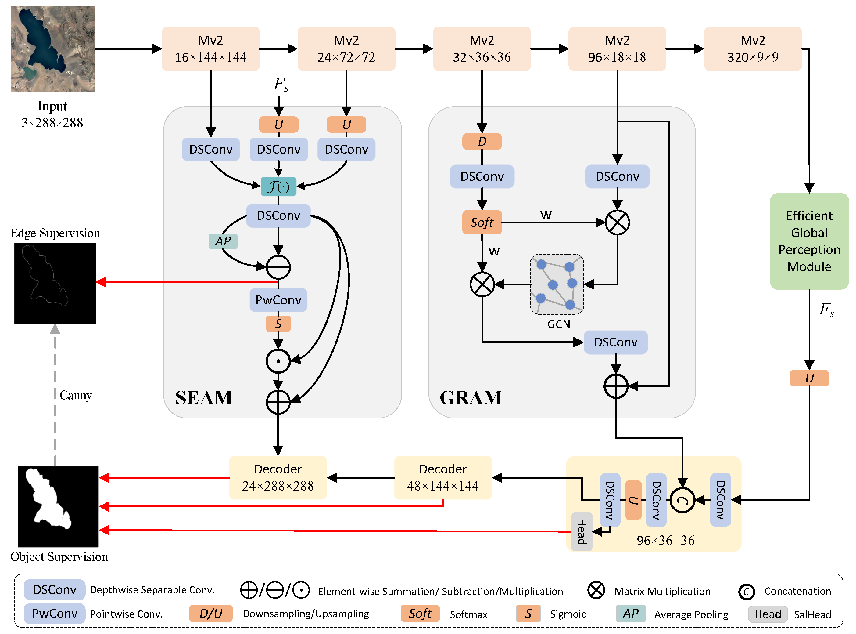 Remotesensing 17 00861 g002