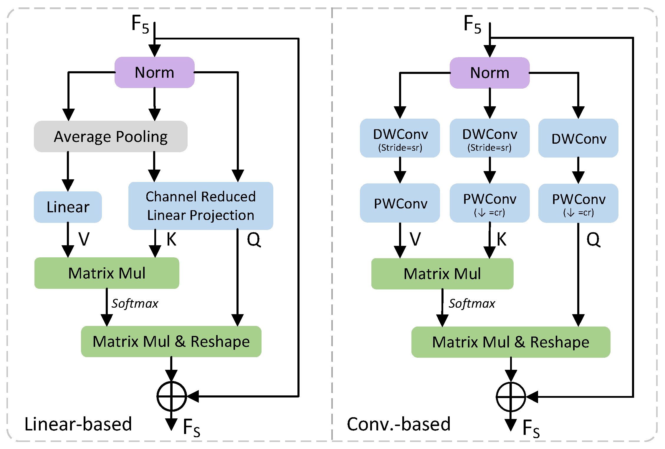 Remotesensing 17 00861 g003