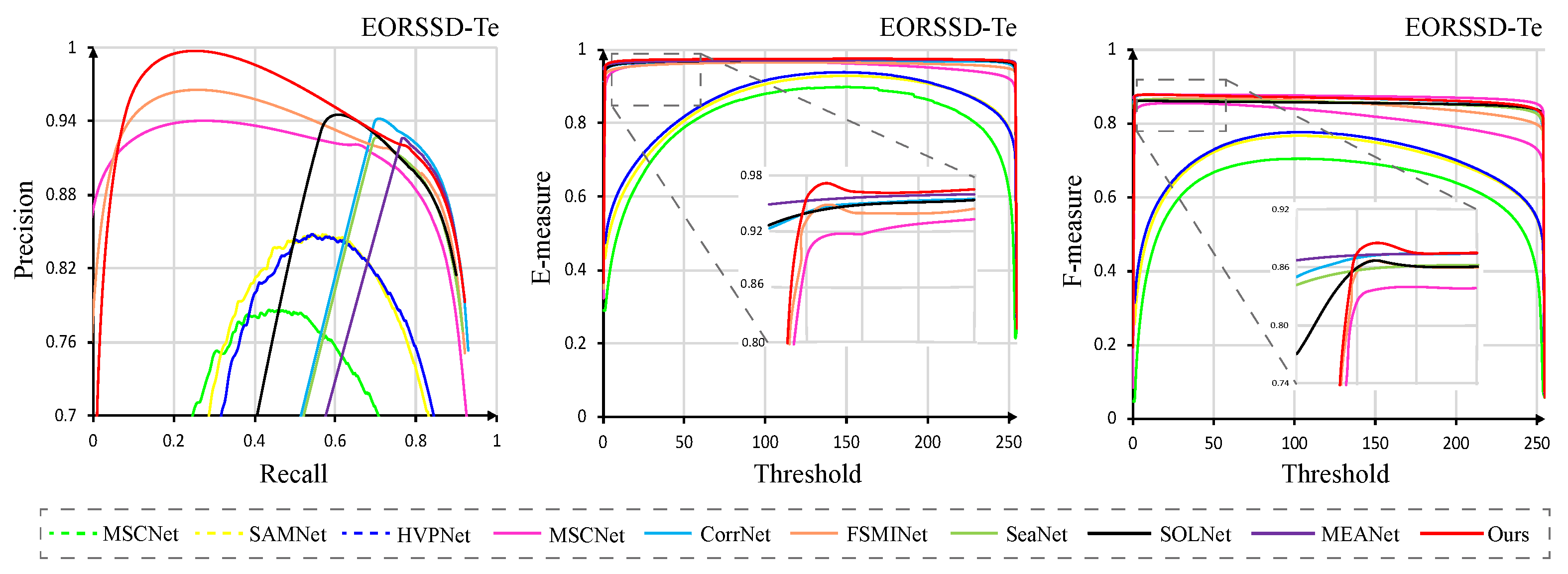 Remotesensing 17 00861 g004