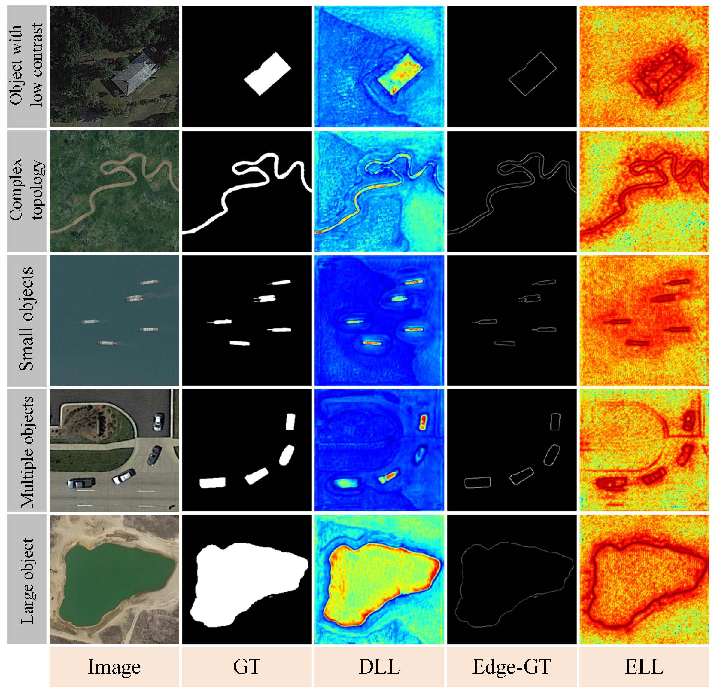 Remotesensing 17 00861 g007
