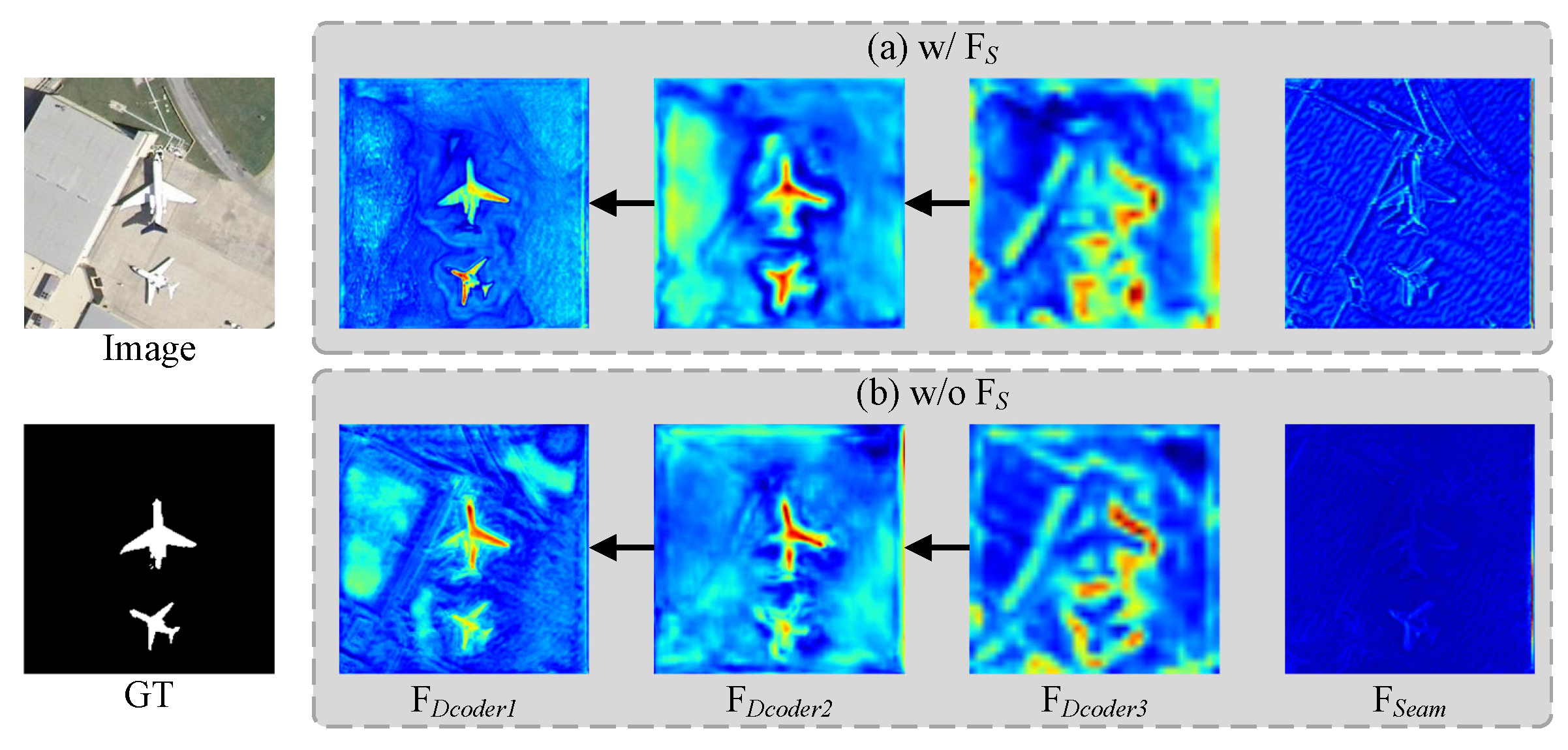 Remotesensing 17 00861 g008