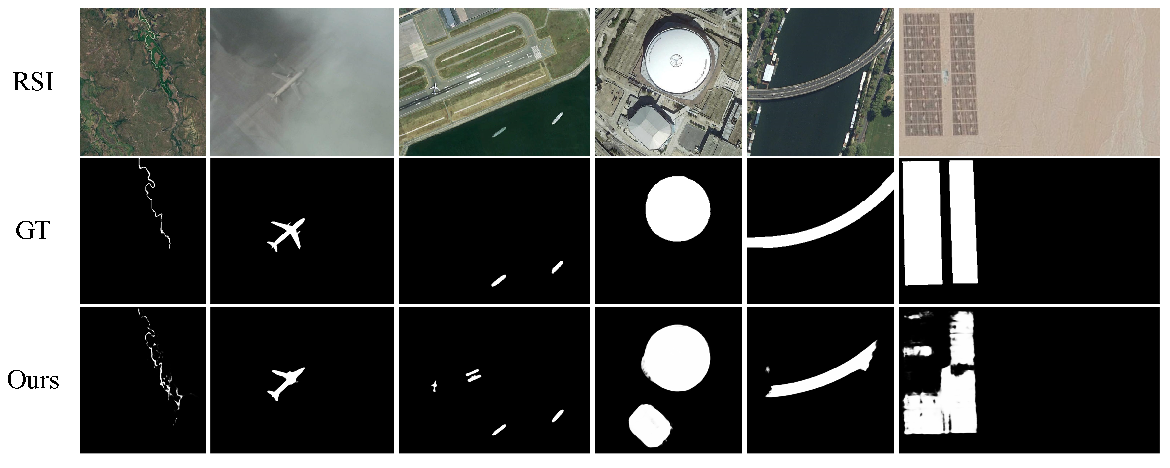 Remotesensing 17 00861 g009