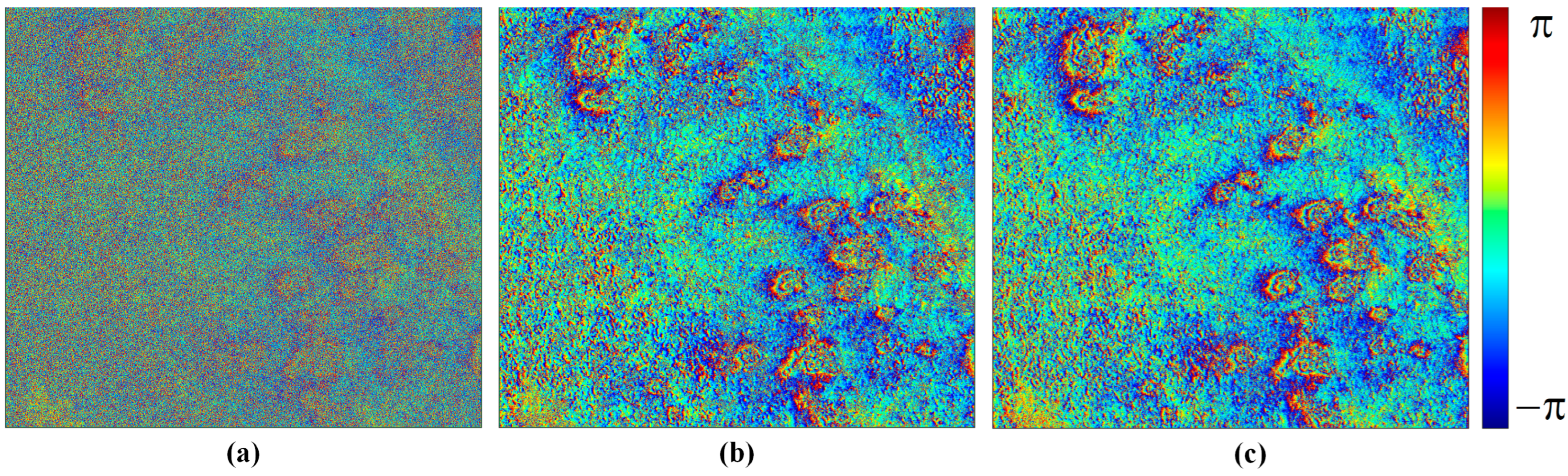 Remotesensing 17 00862 g003