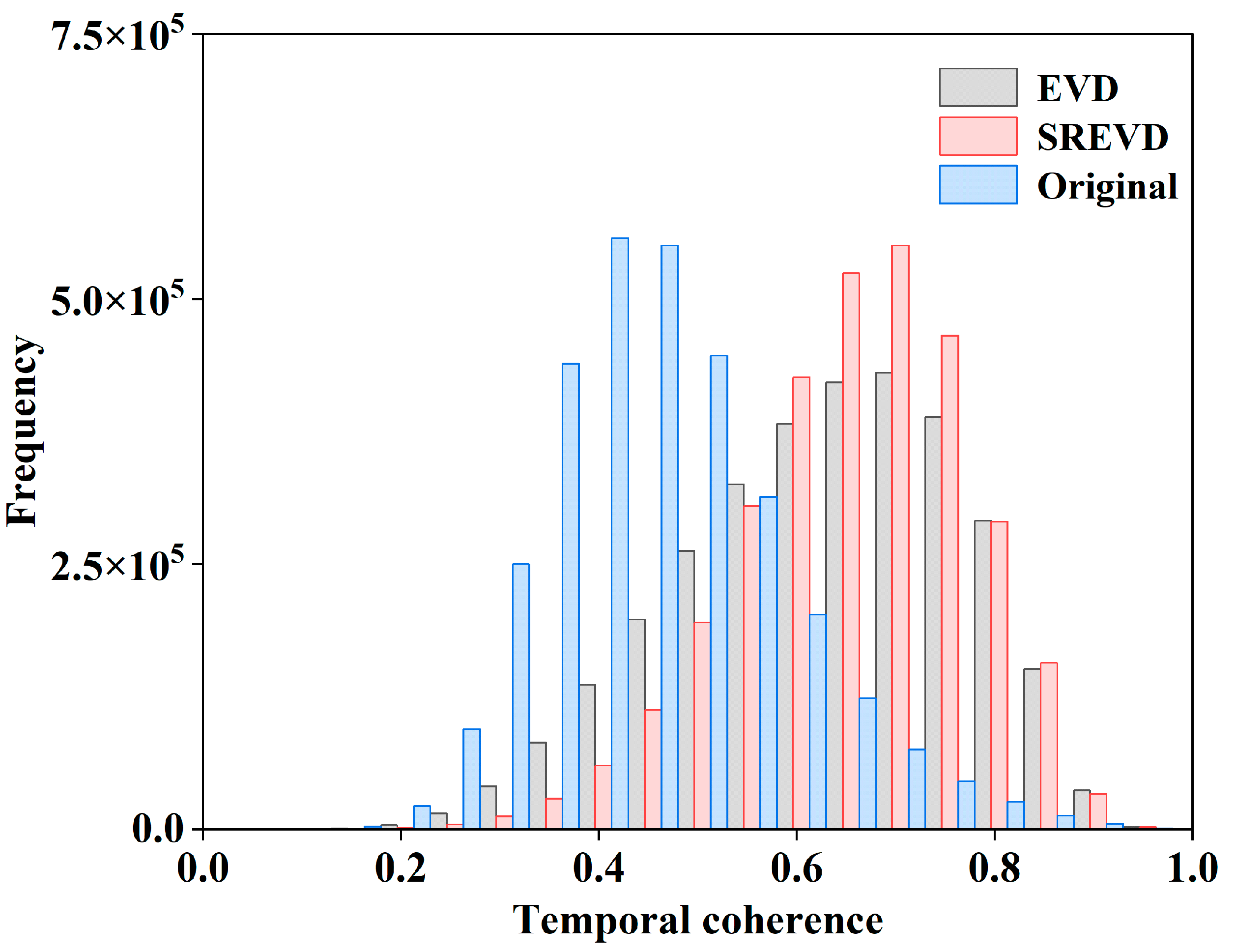 Remotesensing 17 00862 g009
