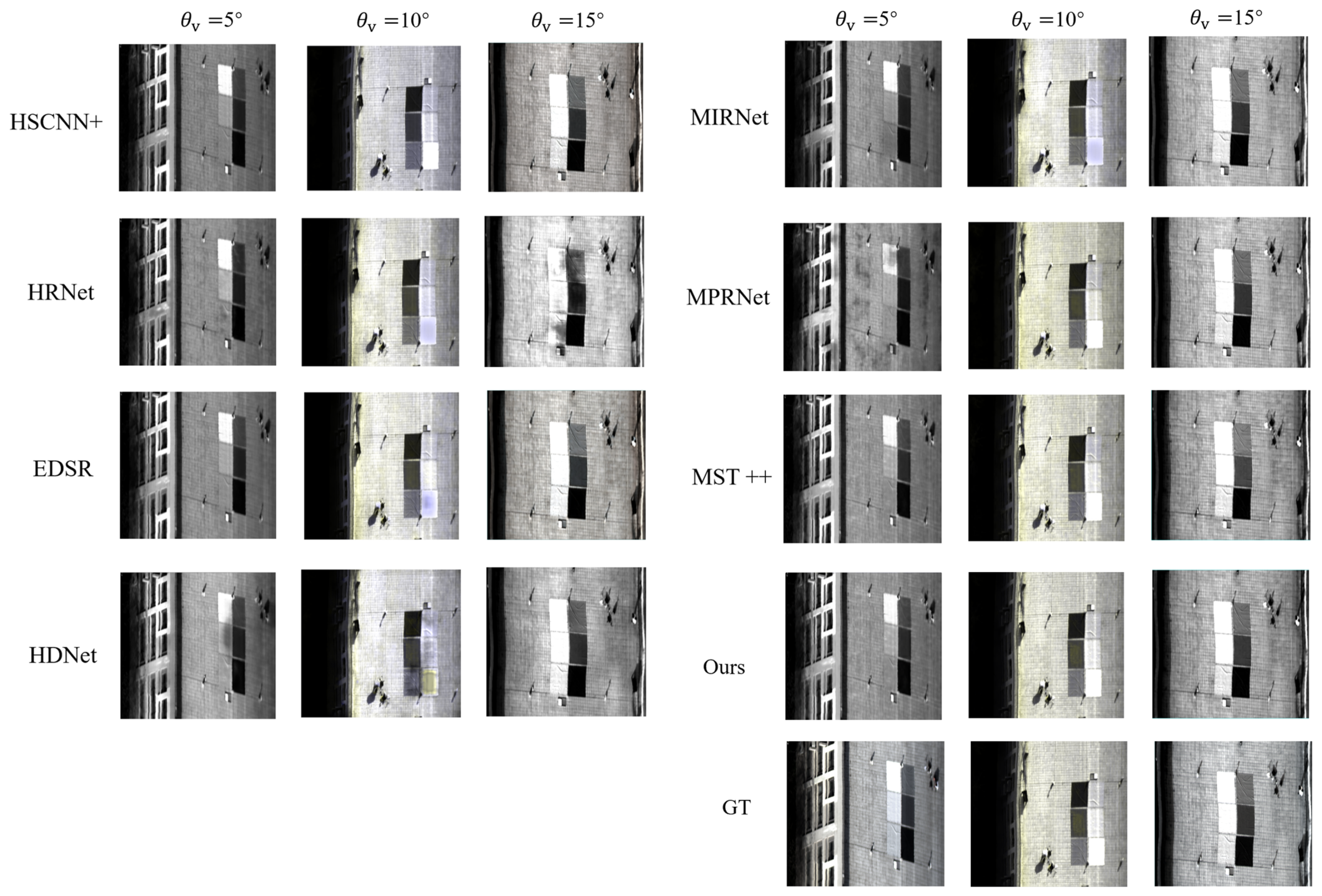 Remotesensing 17 00863 g007