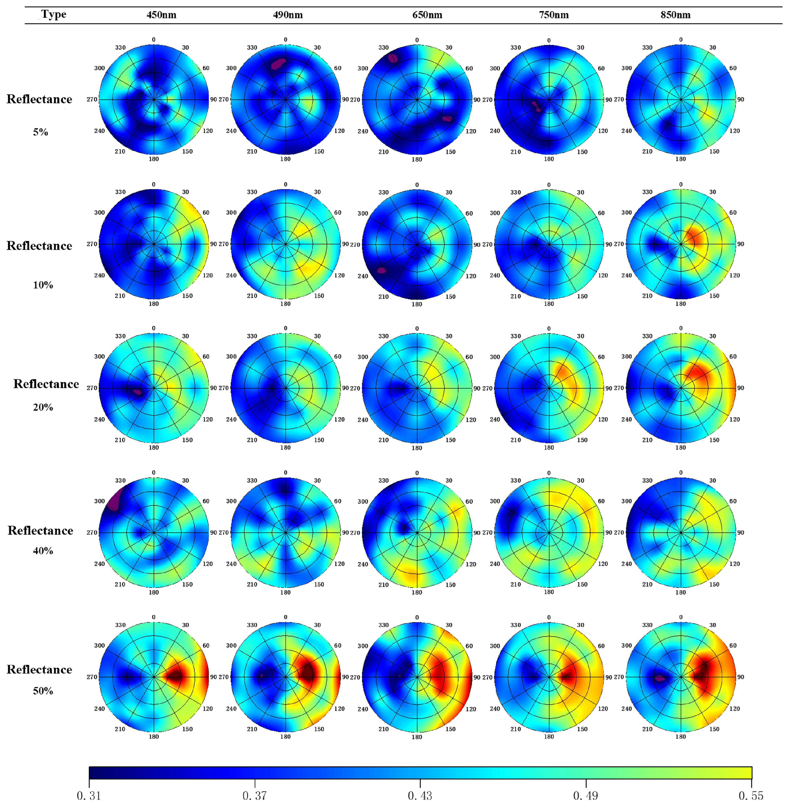 Remotesensing 17 00863 g011