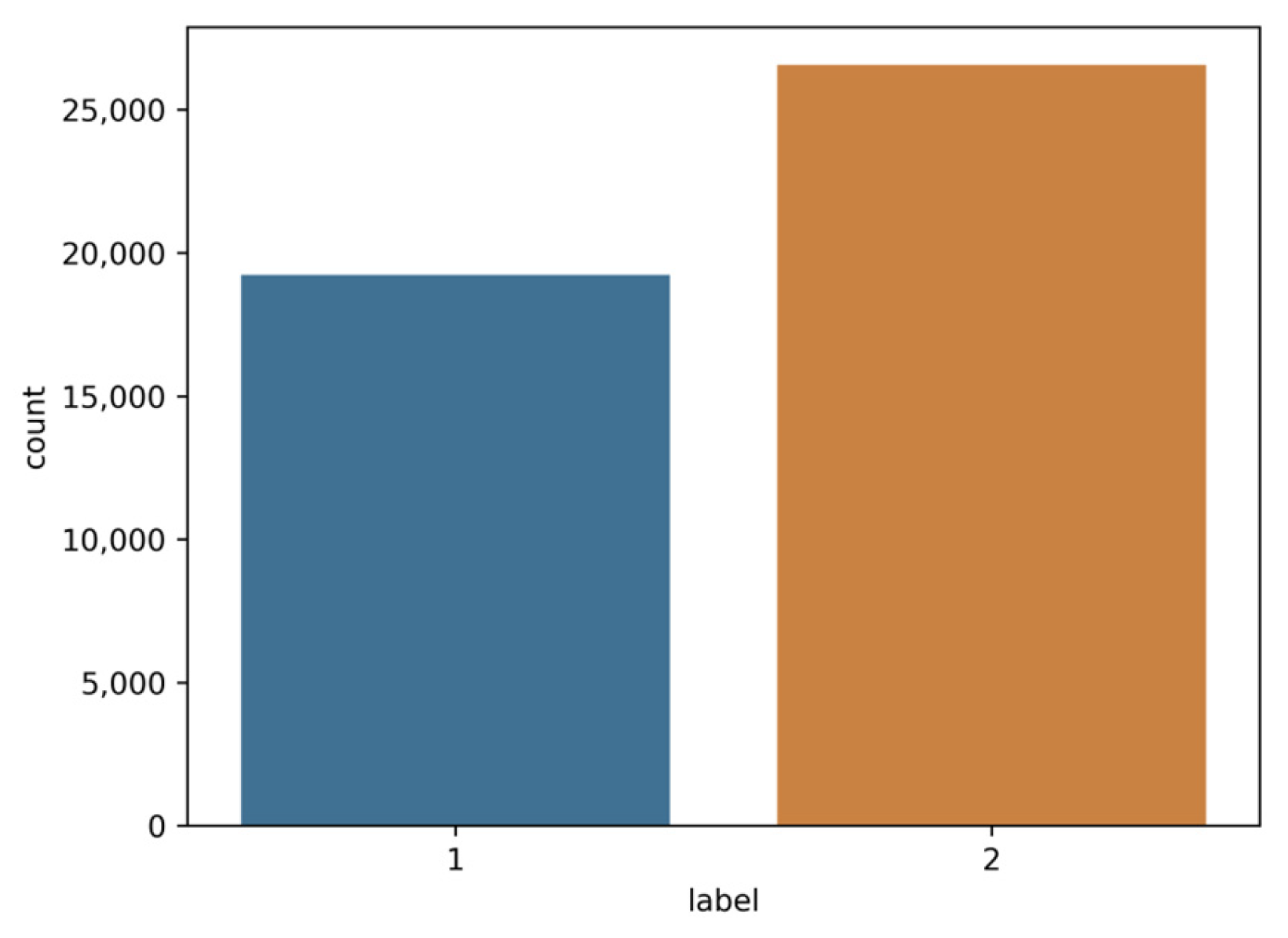 Remotesensing 17 00864 g006