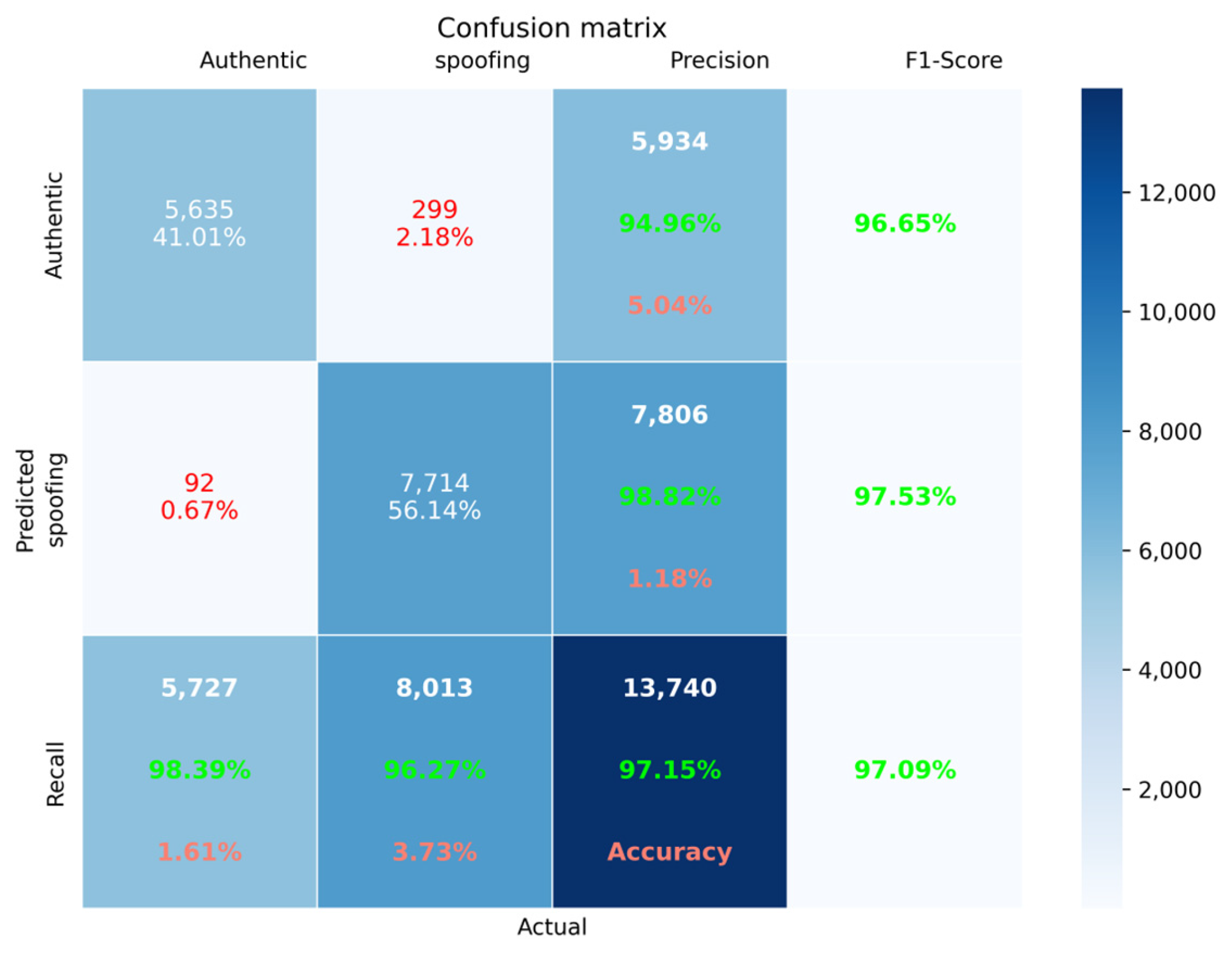Remotesensing 17 00864 g010