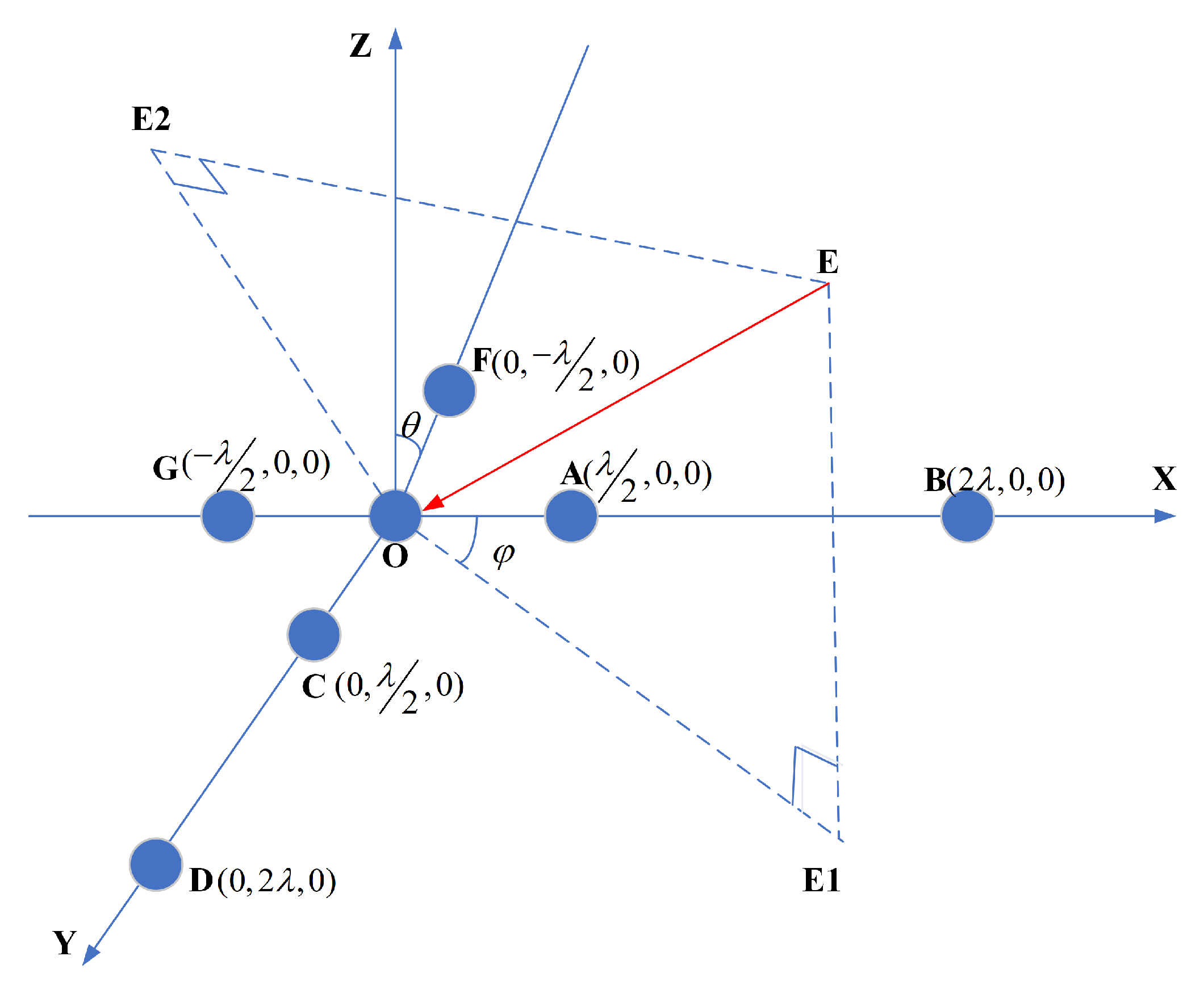 Remotesensing 17 00864 g011