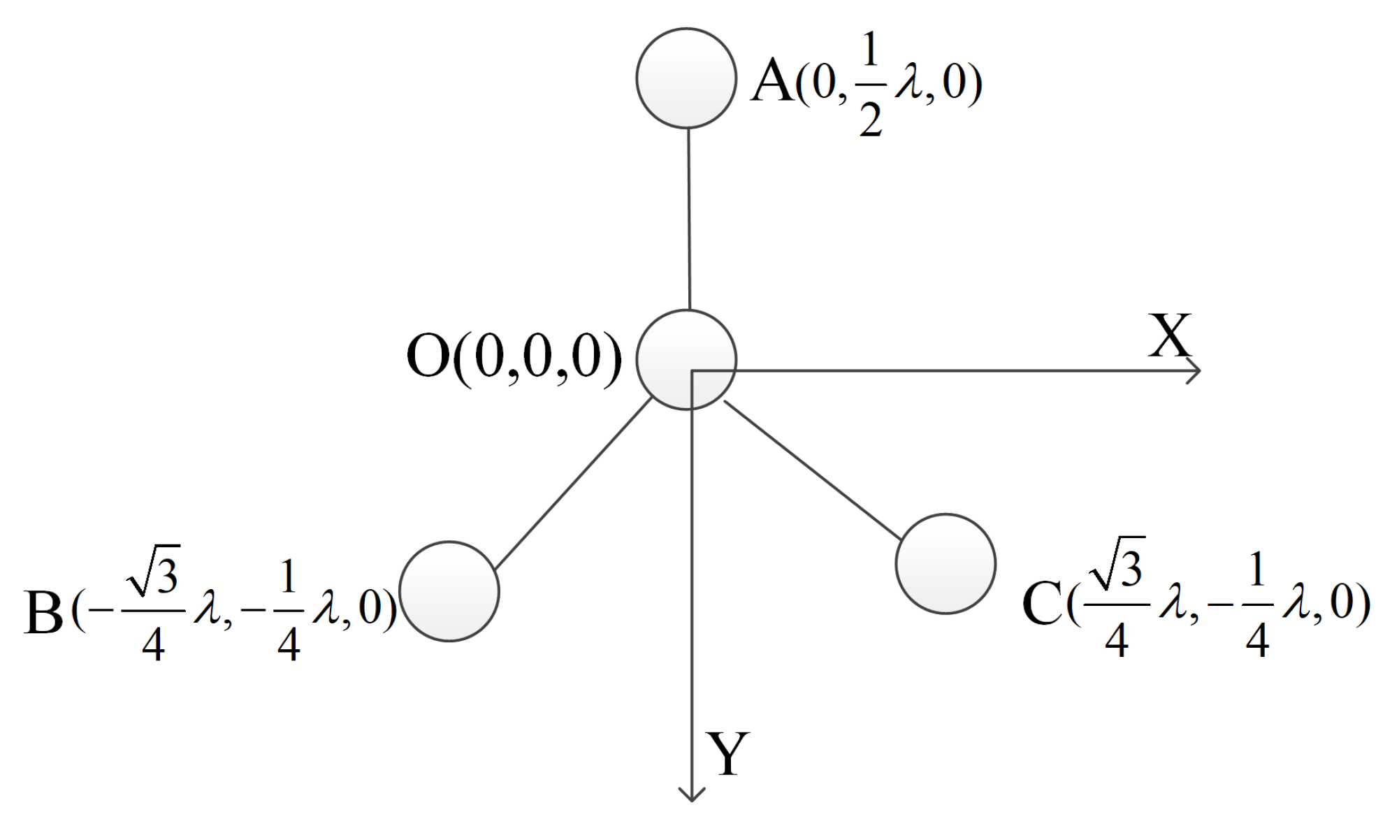 Remotesensing 17 00864 g013