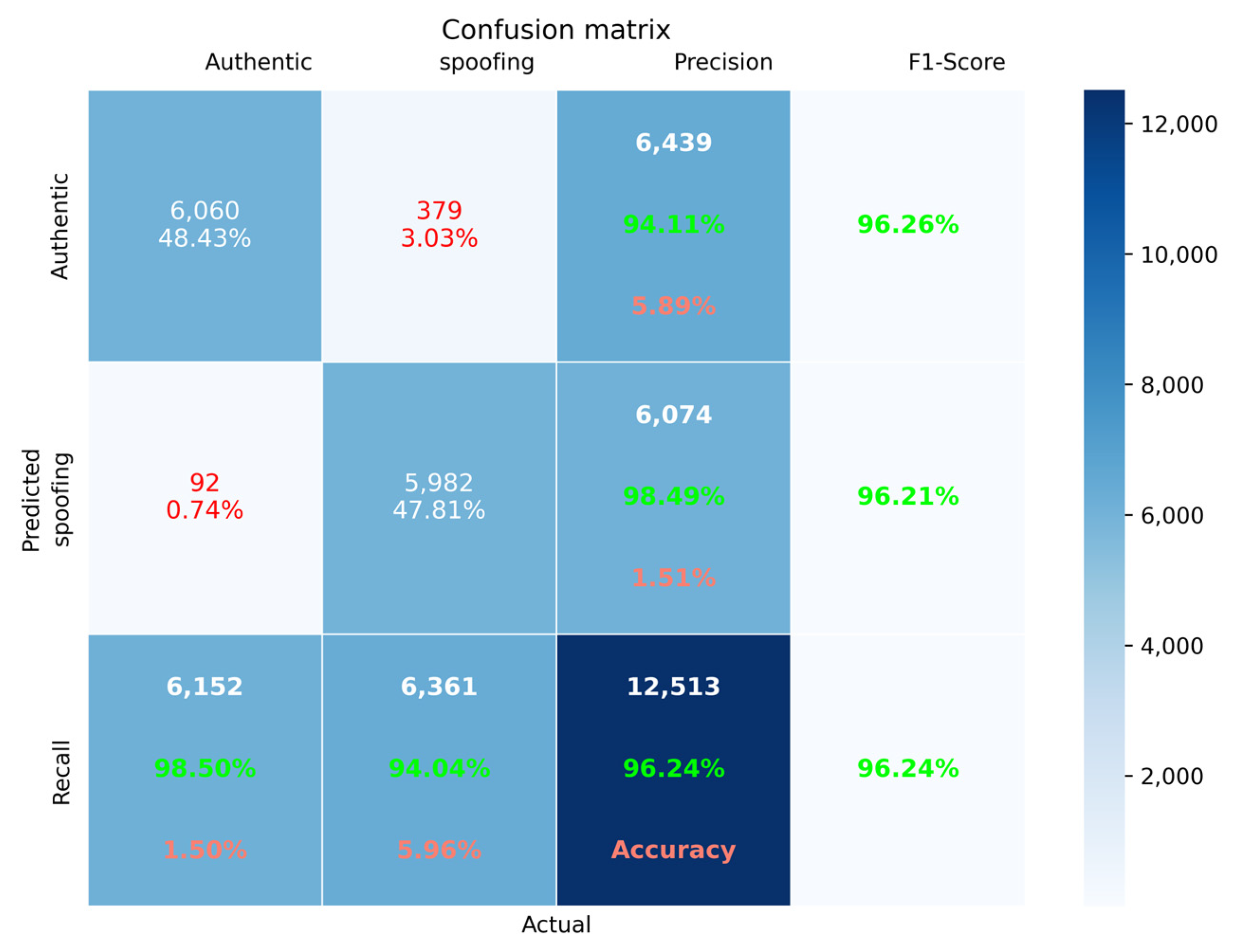 Remotesensing 17 00864 g017