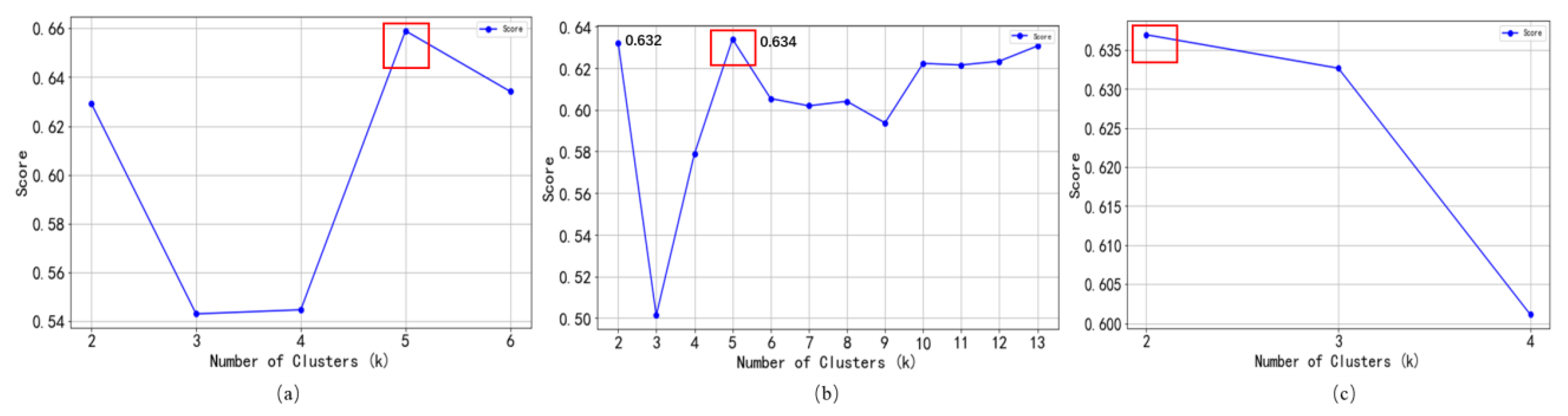 Remotesensing 17 00865 g003