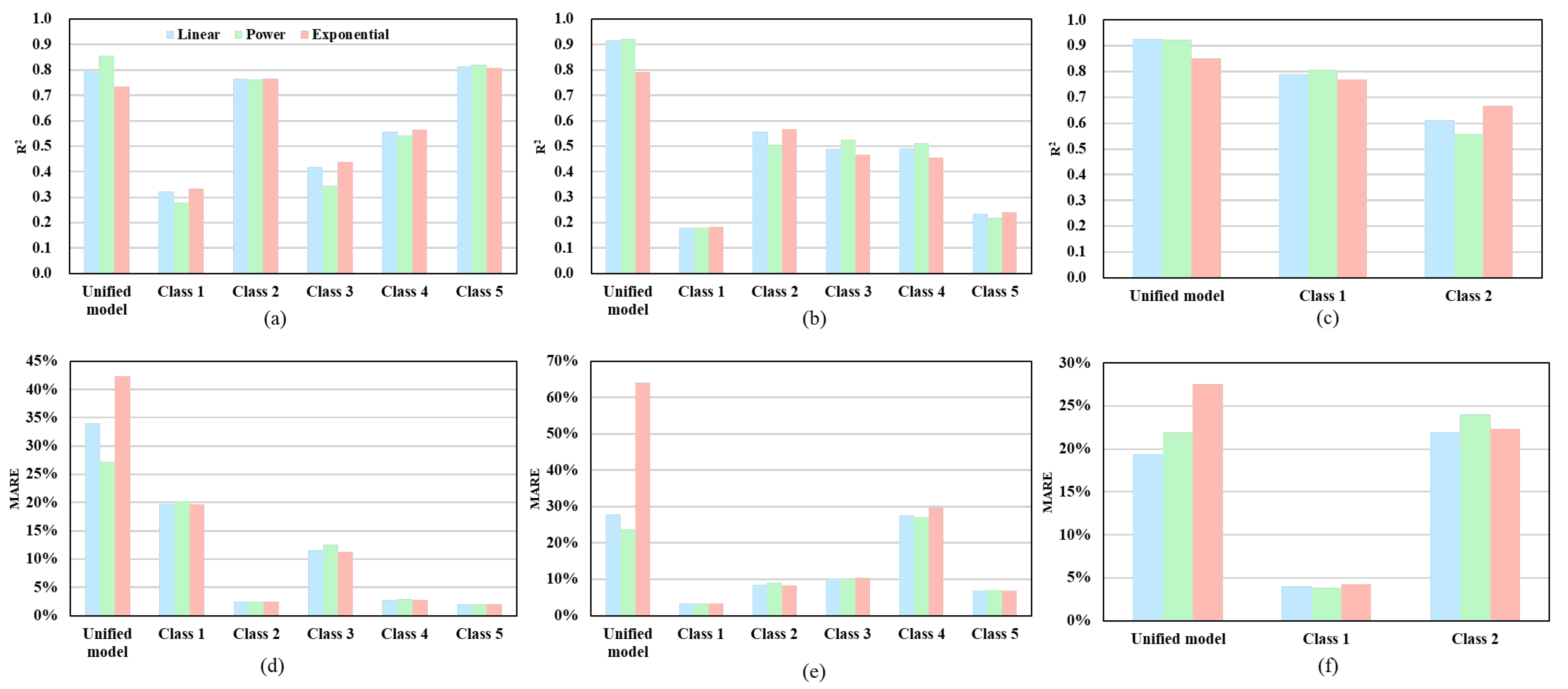 Remotesensing 17 00865 g004