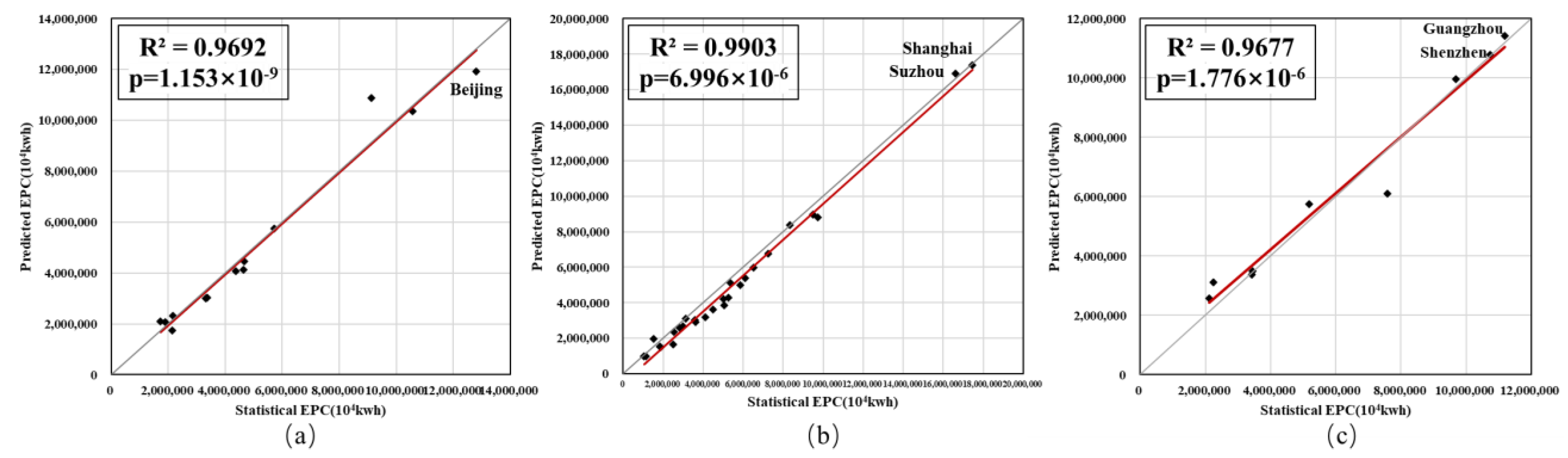 Remotesensing 17 00865 g010