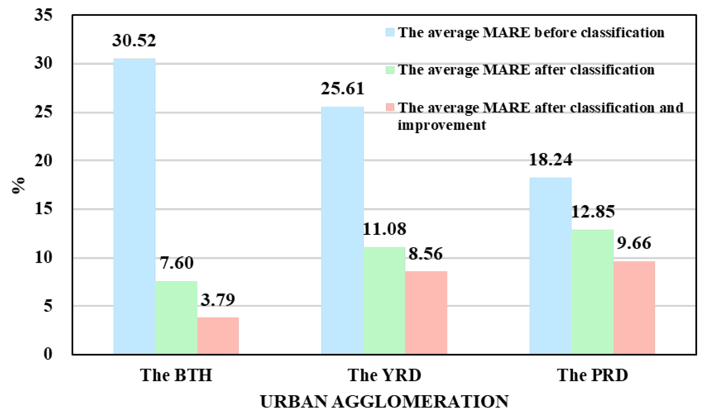 Remotesensing 17 00865 g011