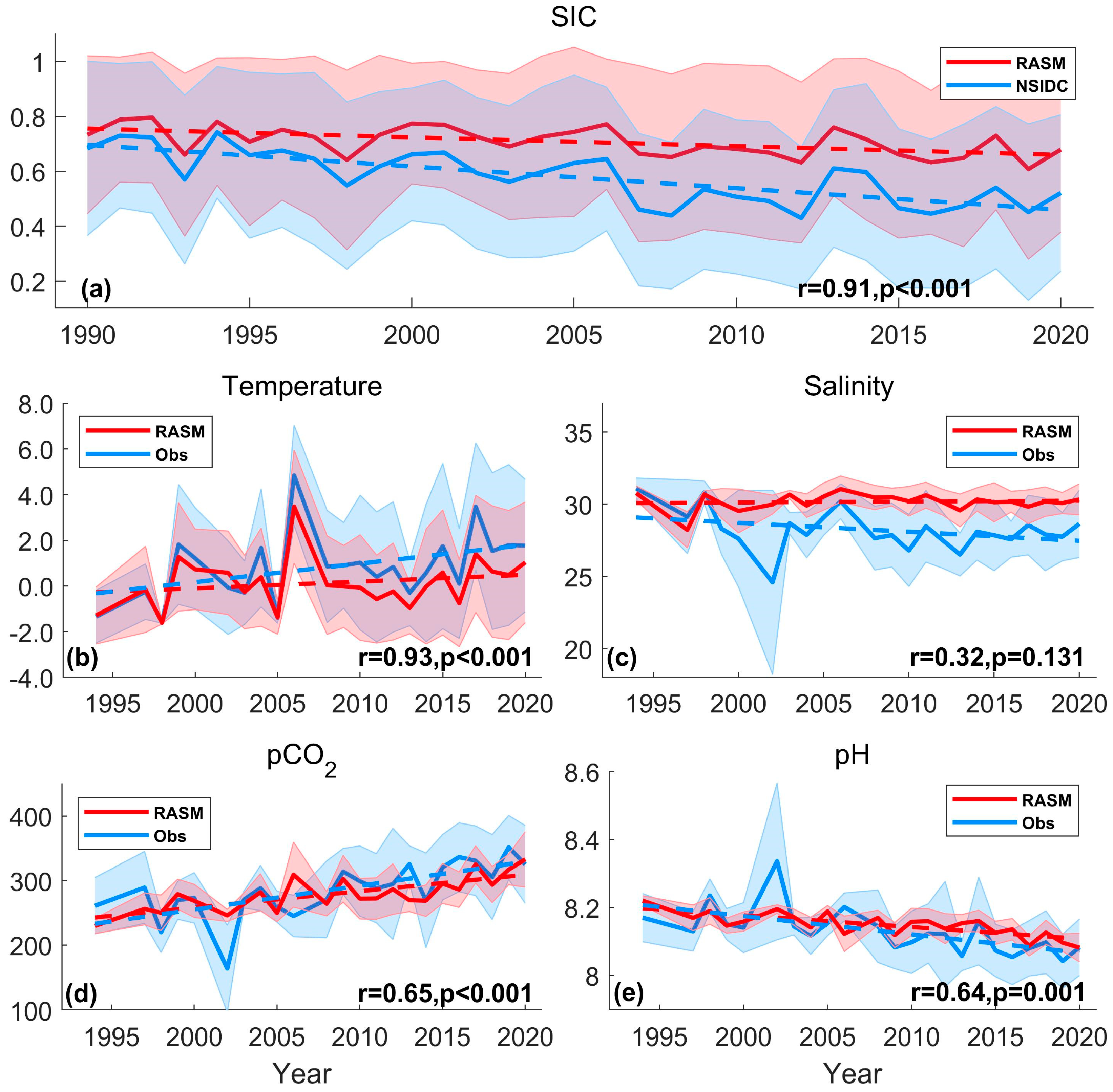 Remotesensing 17 00866 g002