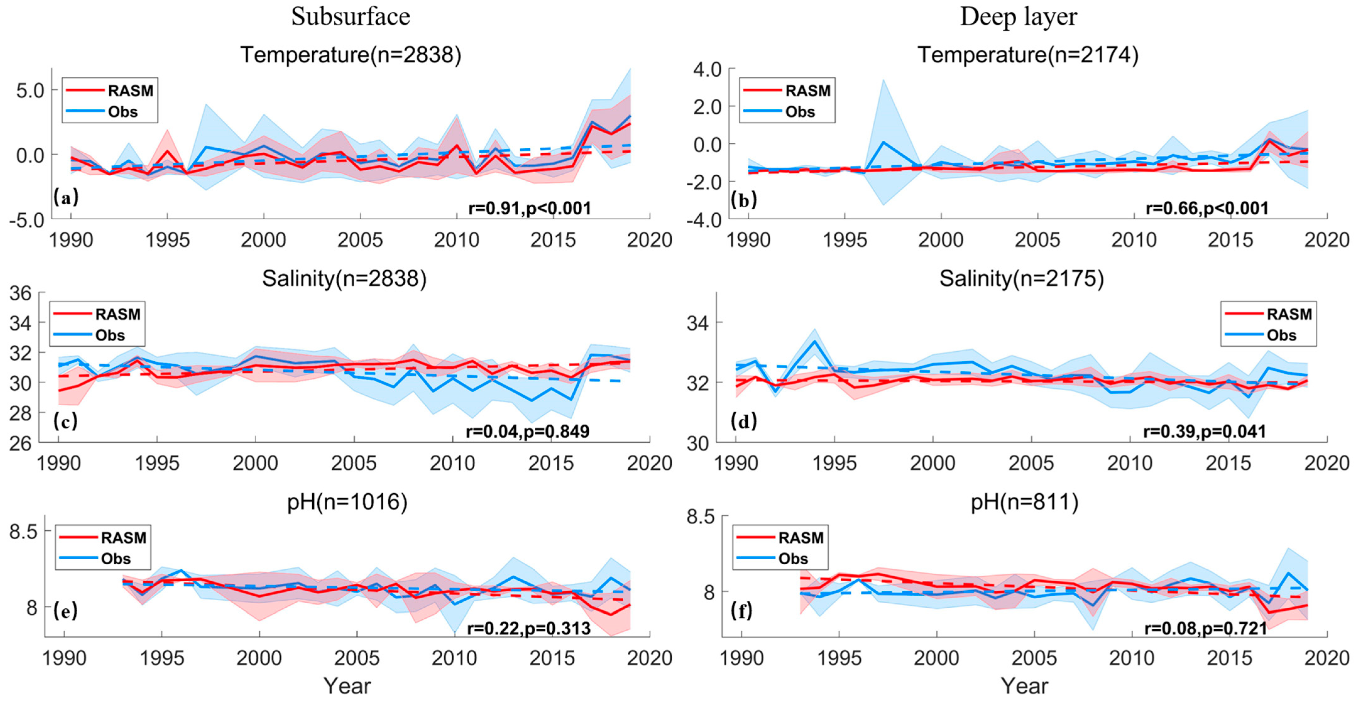 Remotesensing 17 00866 g004