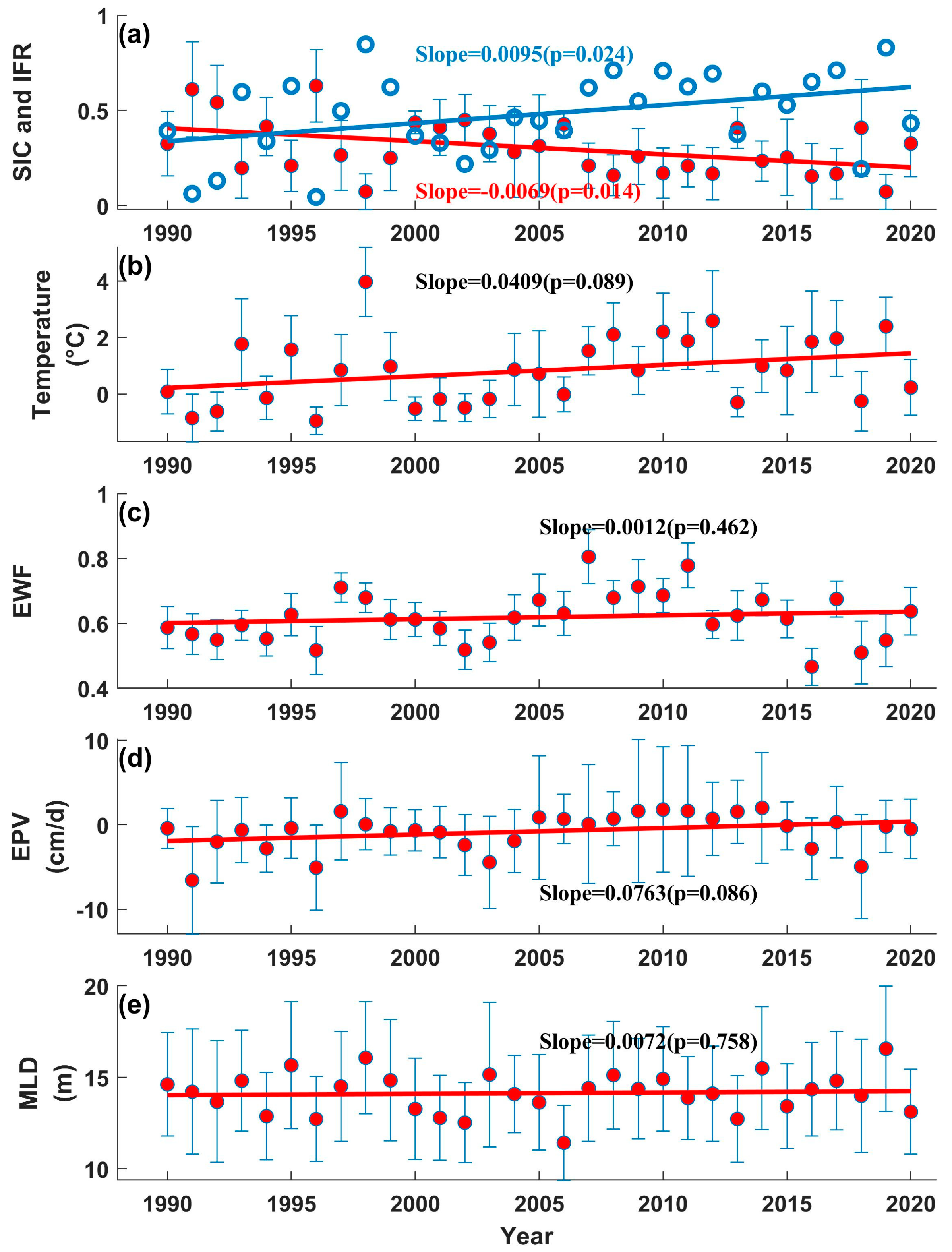 Remotesensing 17 00866 g006