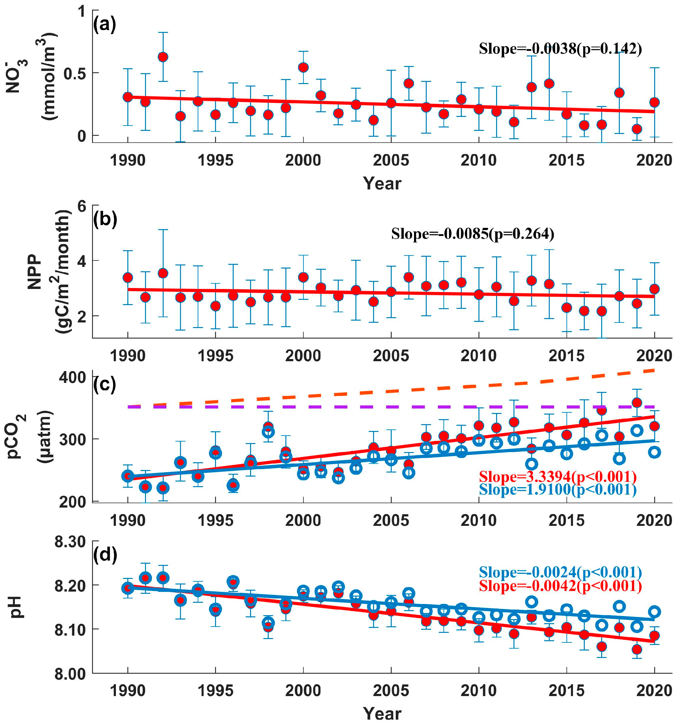 Remotesensing 17 00866 g007