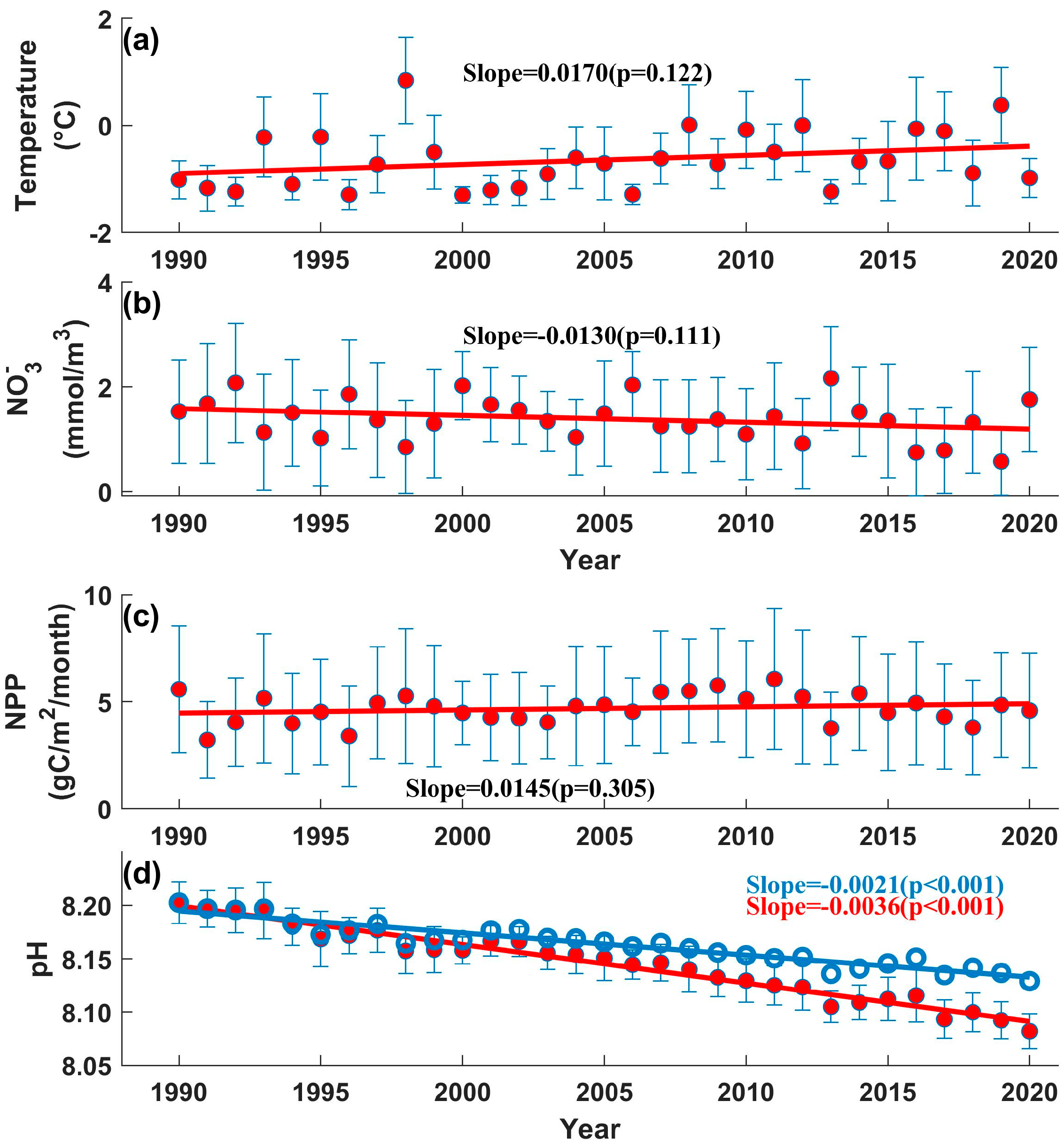 Remotesensing 17 00866 g008