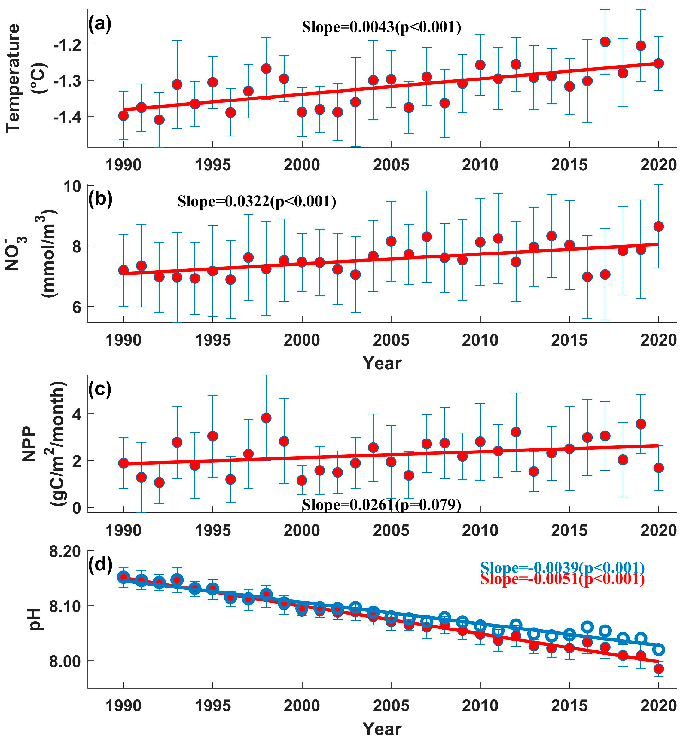 Remotesensing 17 00866 g009