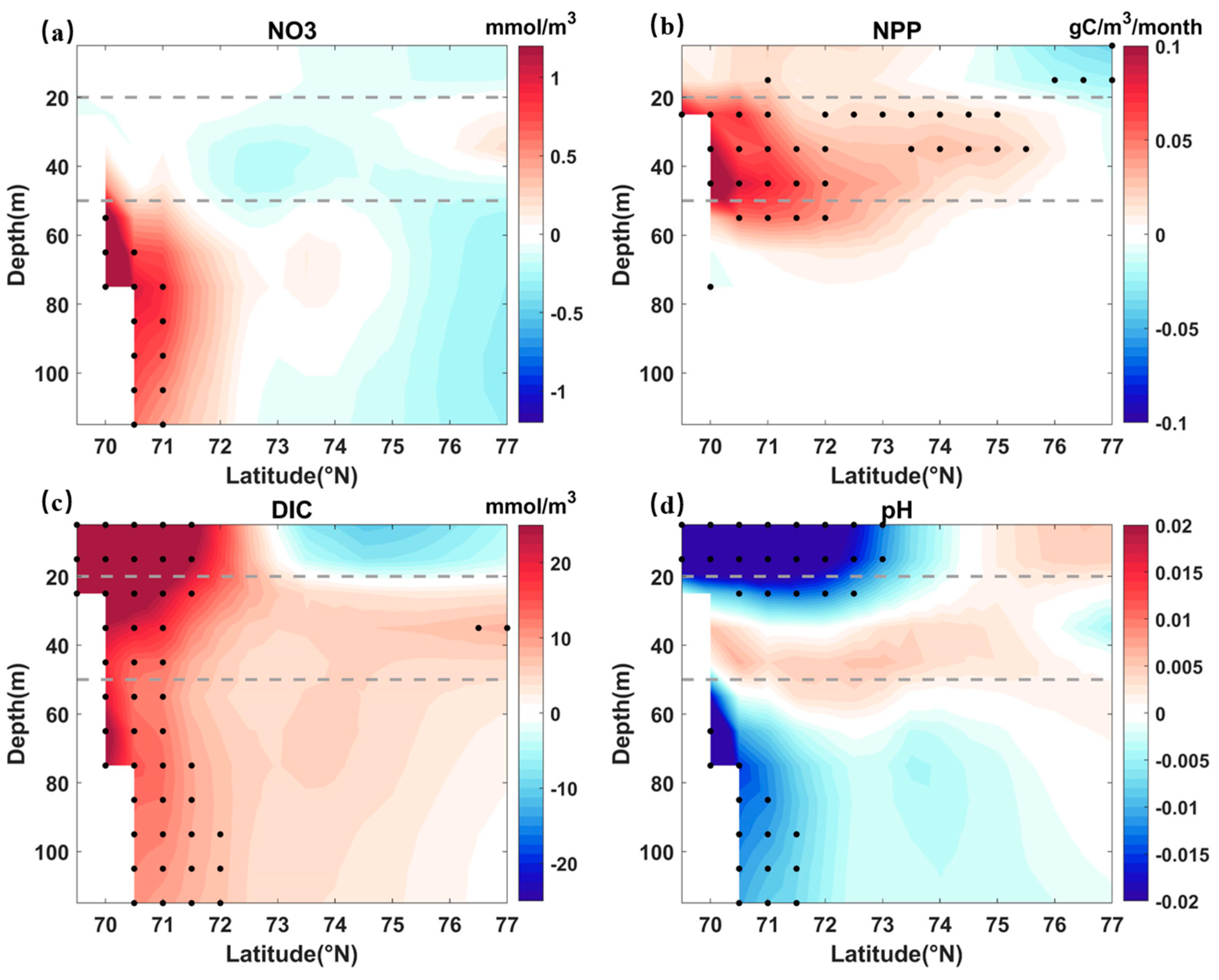 Remotesensing 17 00866 g012