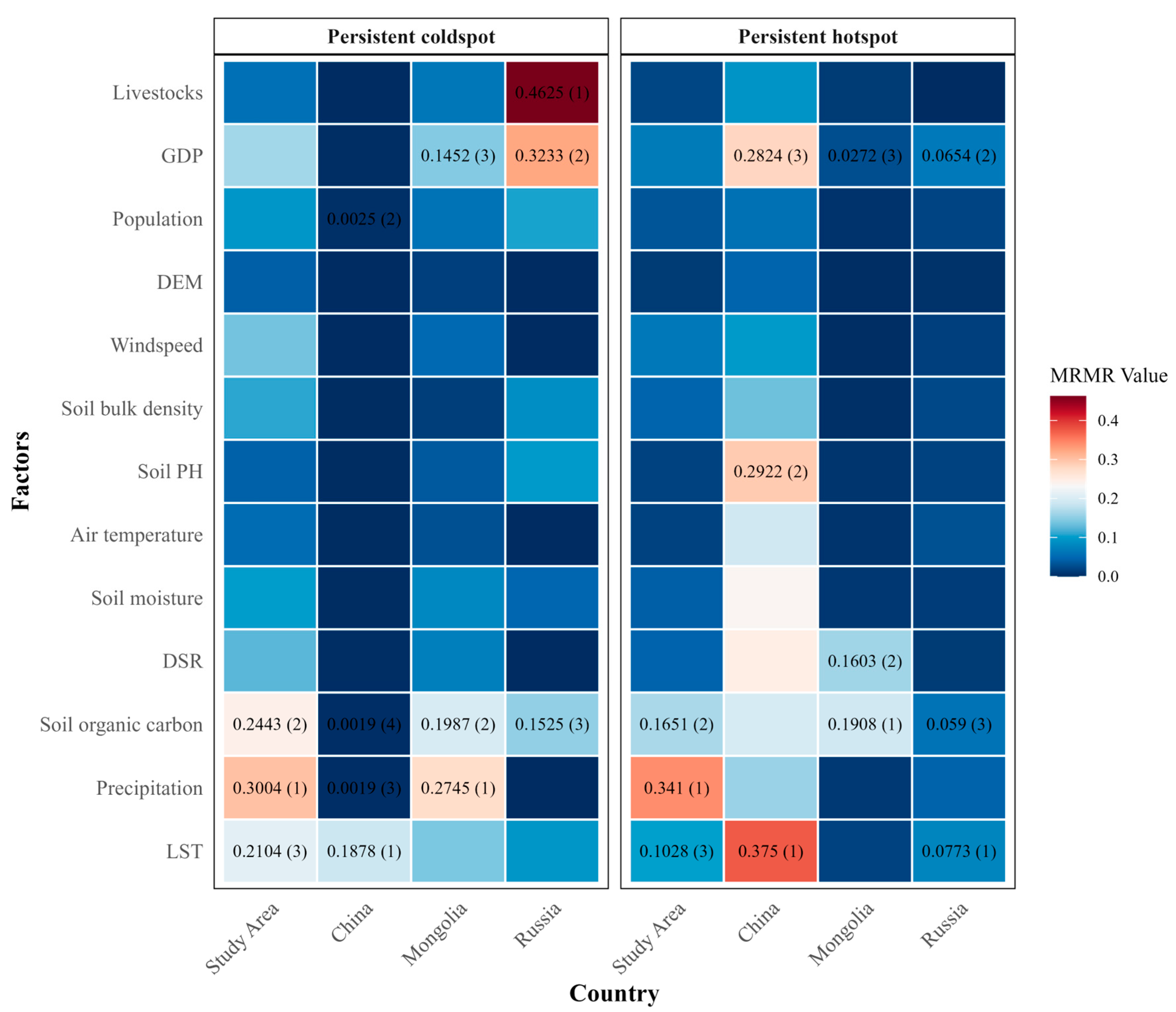 Remotesensing 17 00867 g005