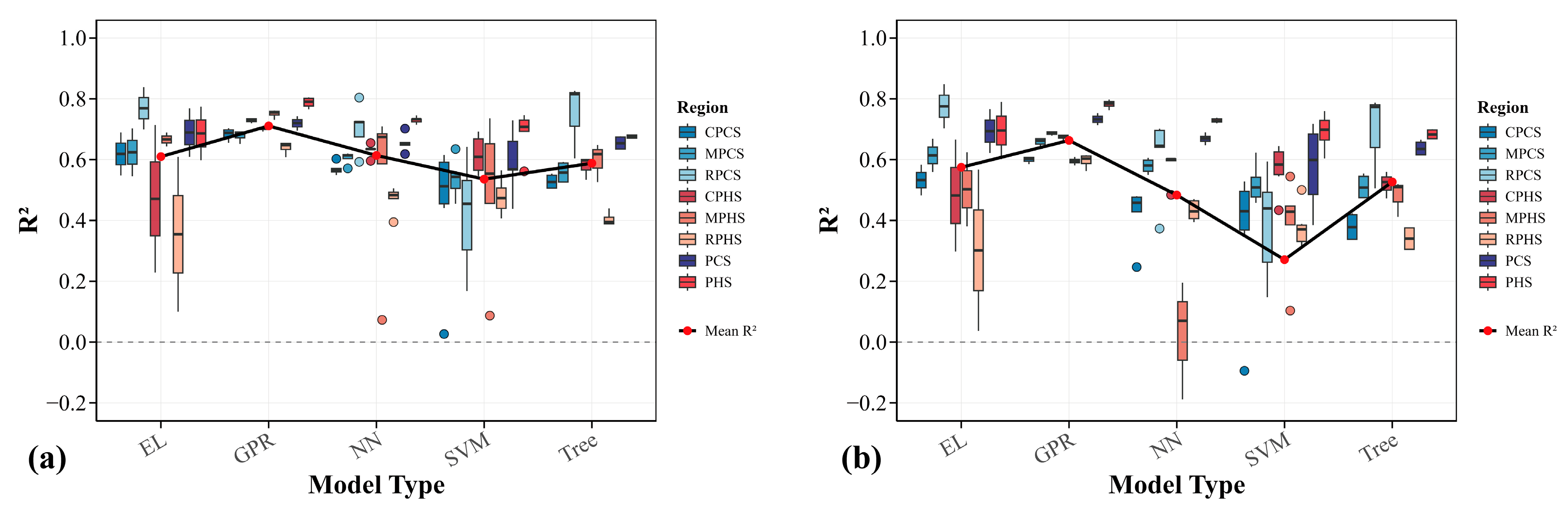 Remotesensing 17 00867 g006