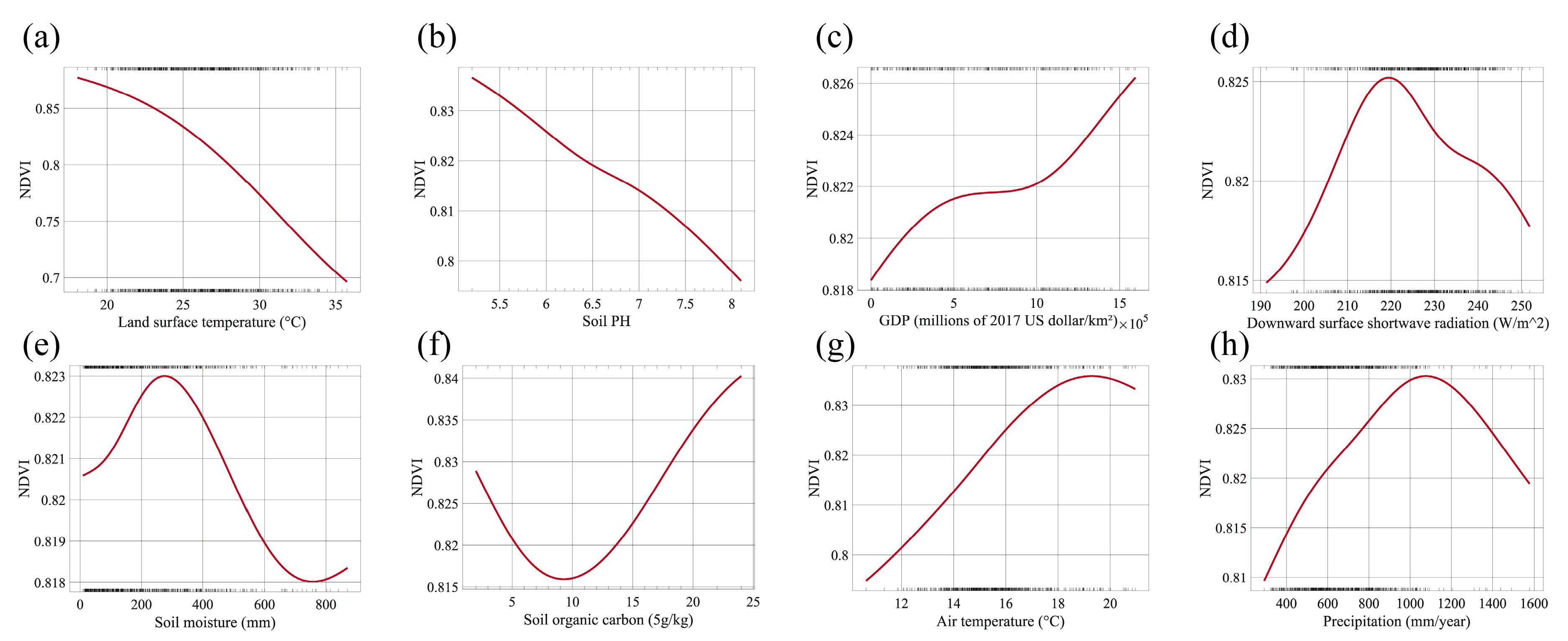 Remotesensing 17 00867 g007