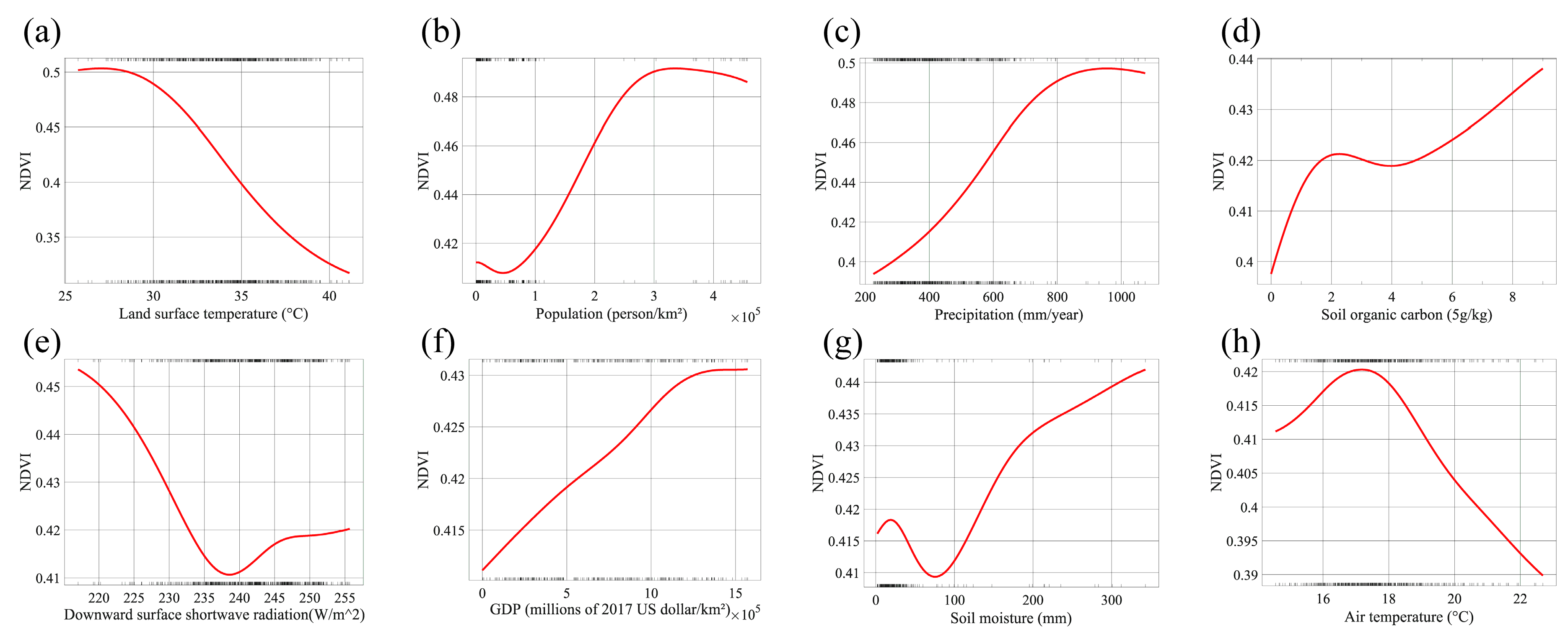 Remotesensing 17 00867 g008