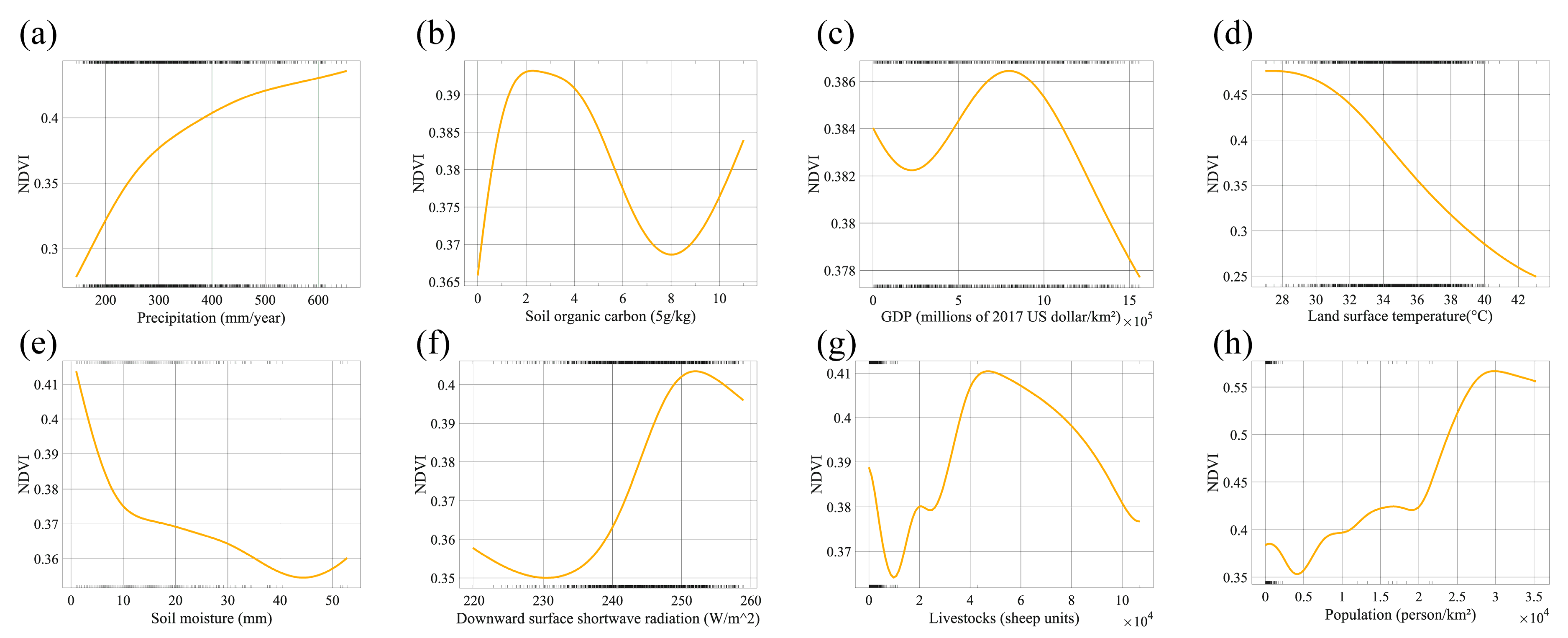 Remotesensing 17 00867 g010