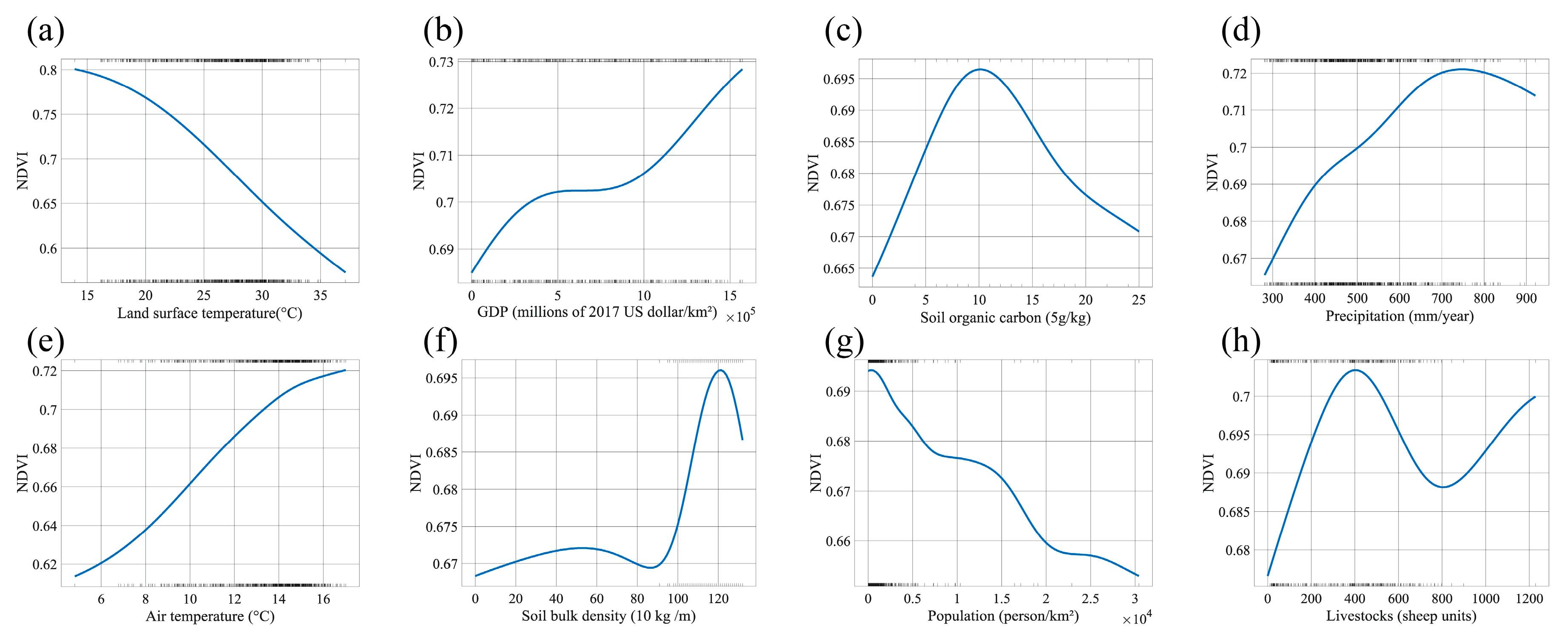Remotesensing 17 00867 g011