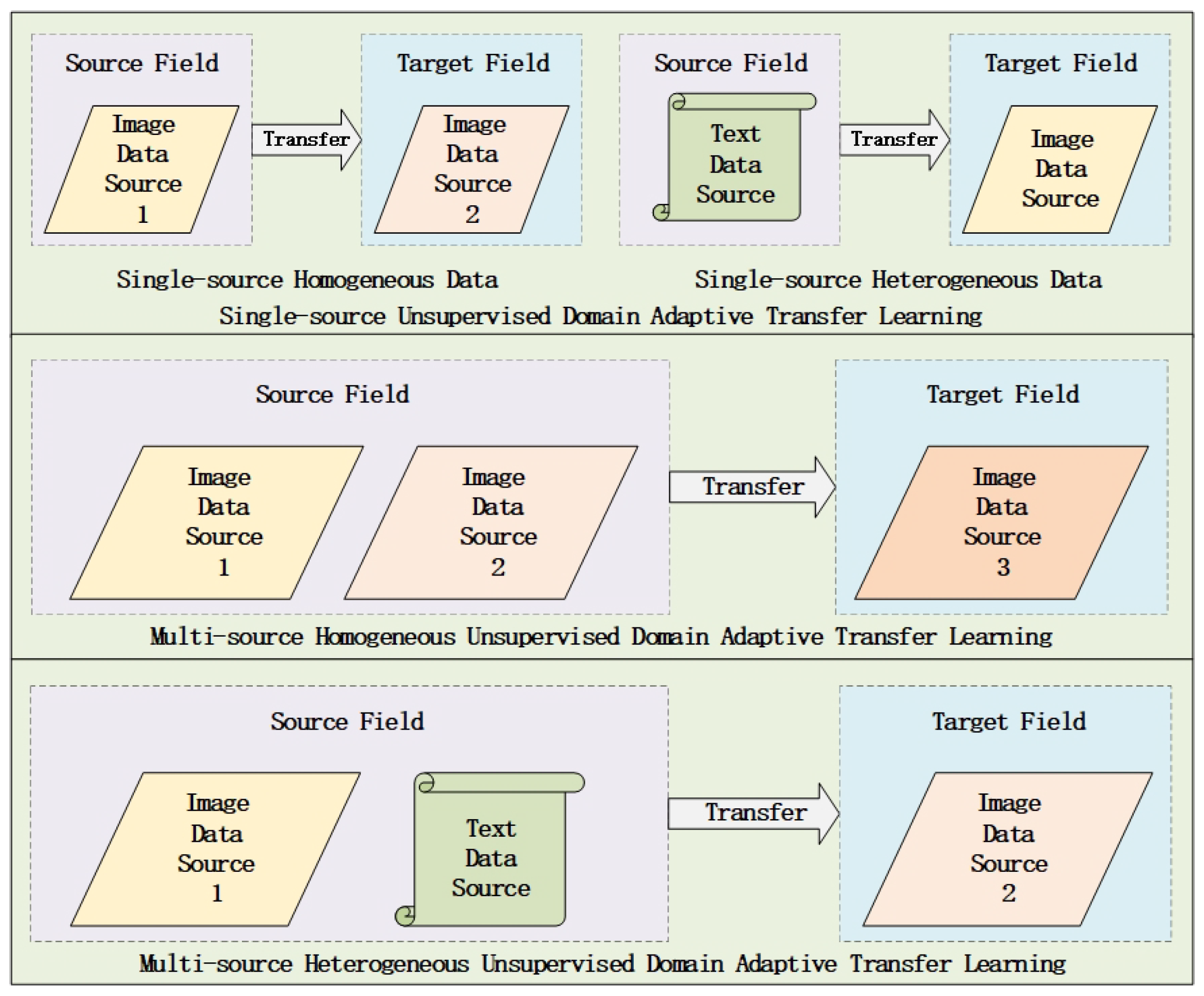 Remotesensing 17 00868 g004