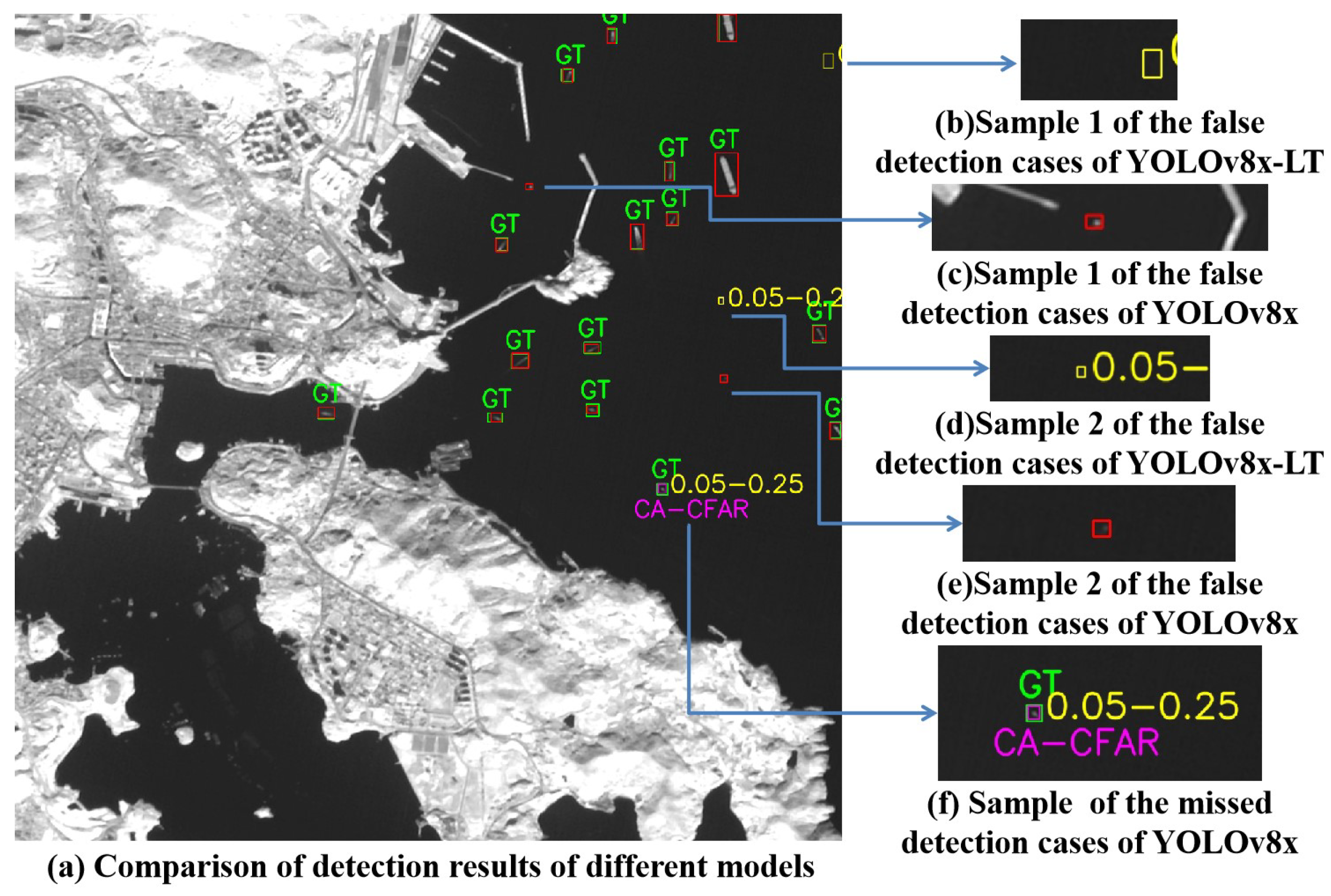 Remotesensing 17 00868 g006