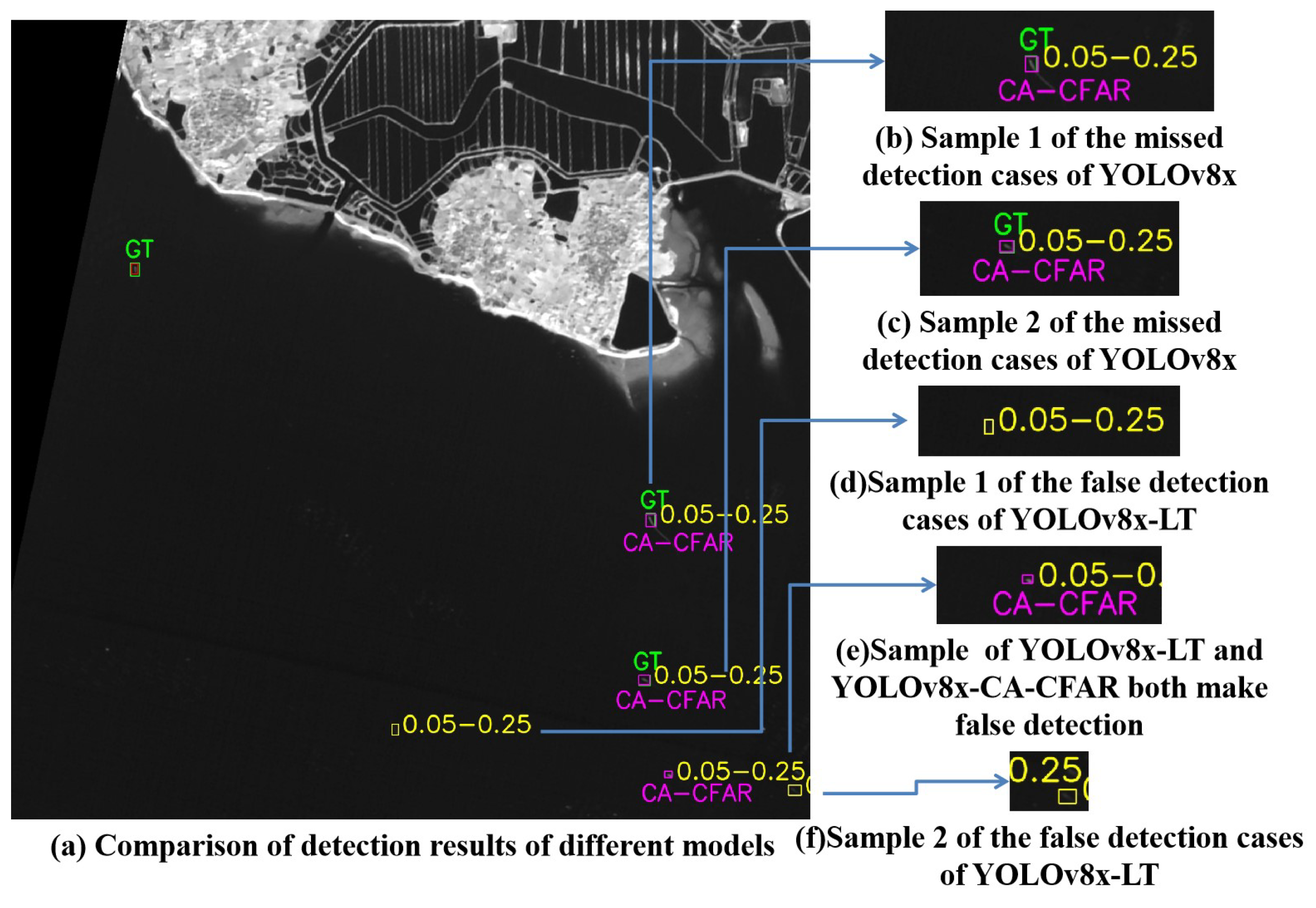 Remotesensing 17 00868 g007