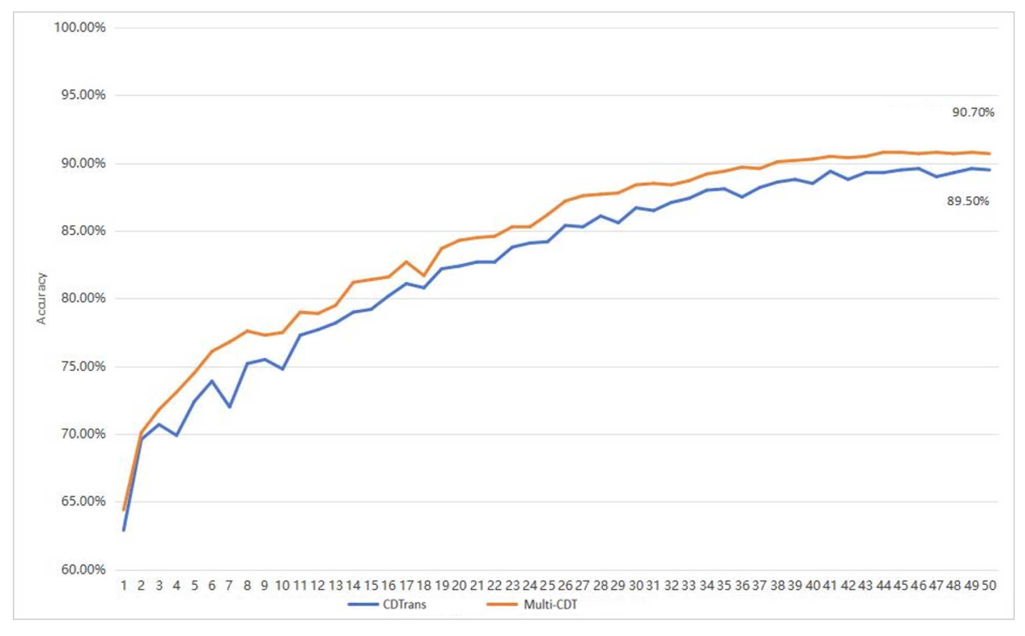 Remotesensing 17 00868 g009