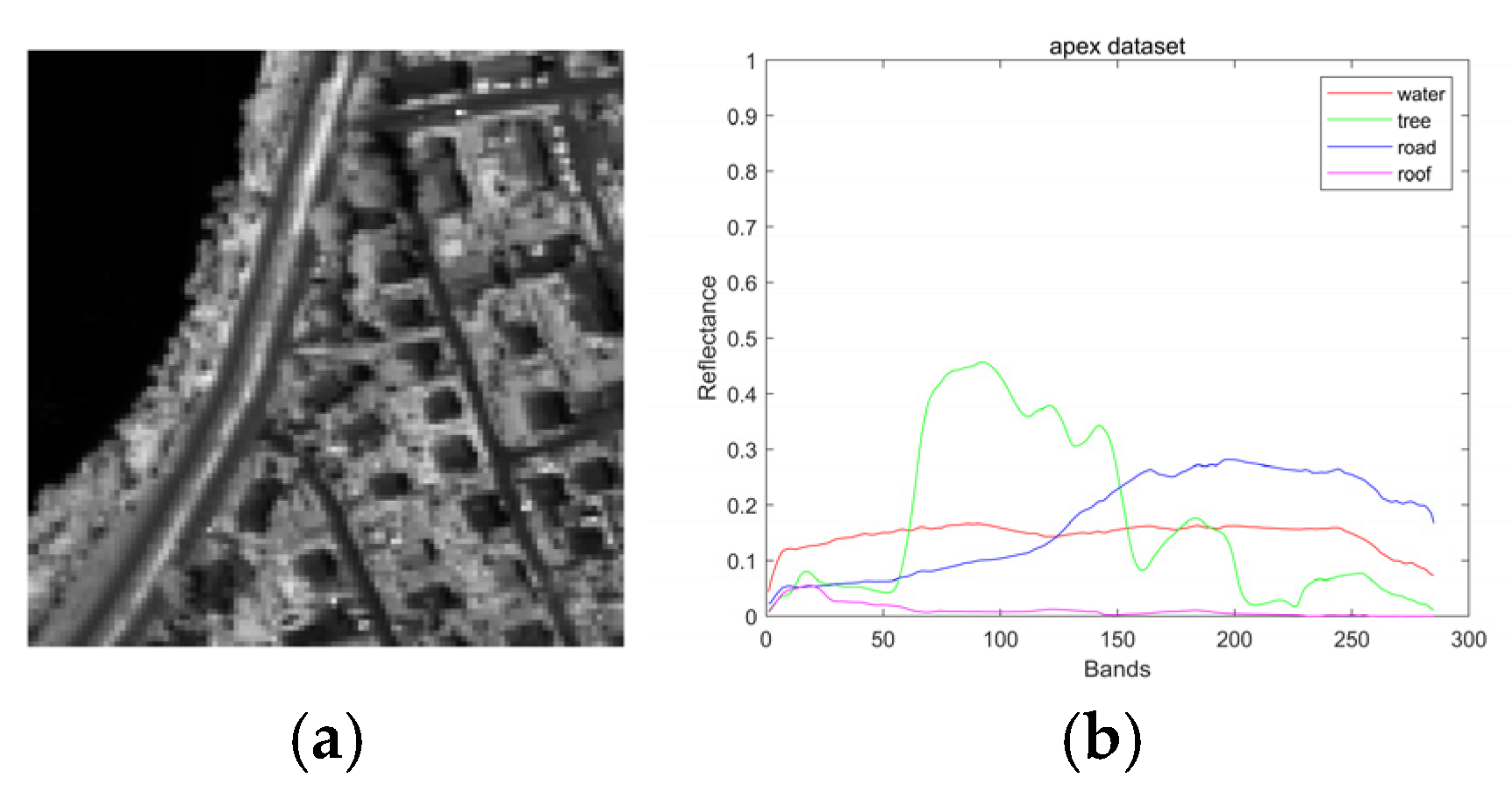 Remotesensing 17 00869 g003