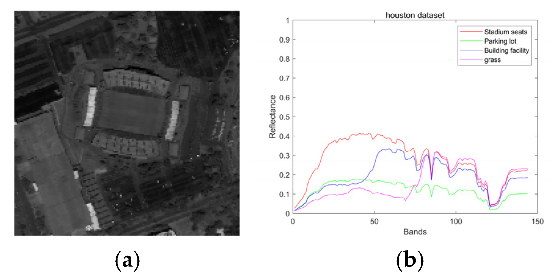 Remotesensing 17 00869 g004