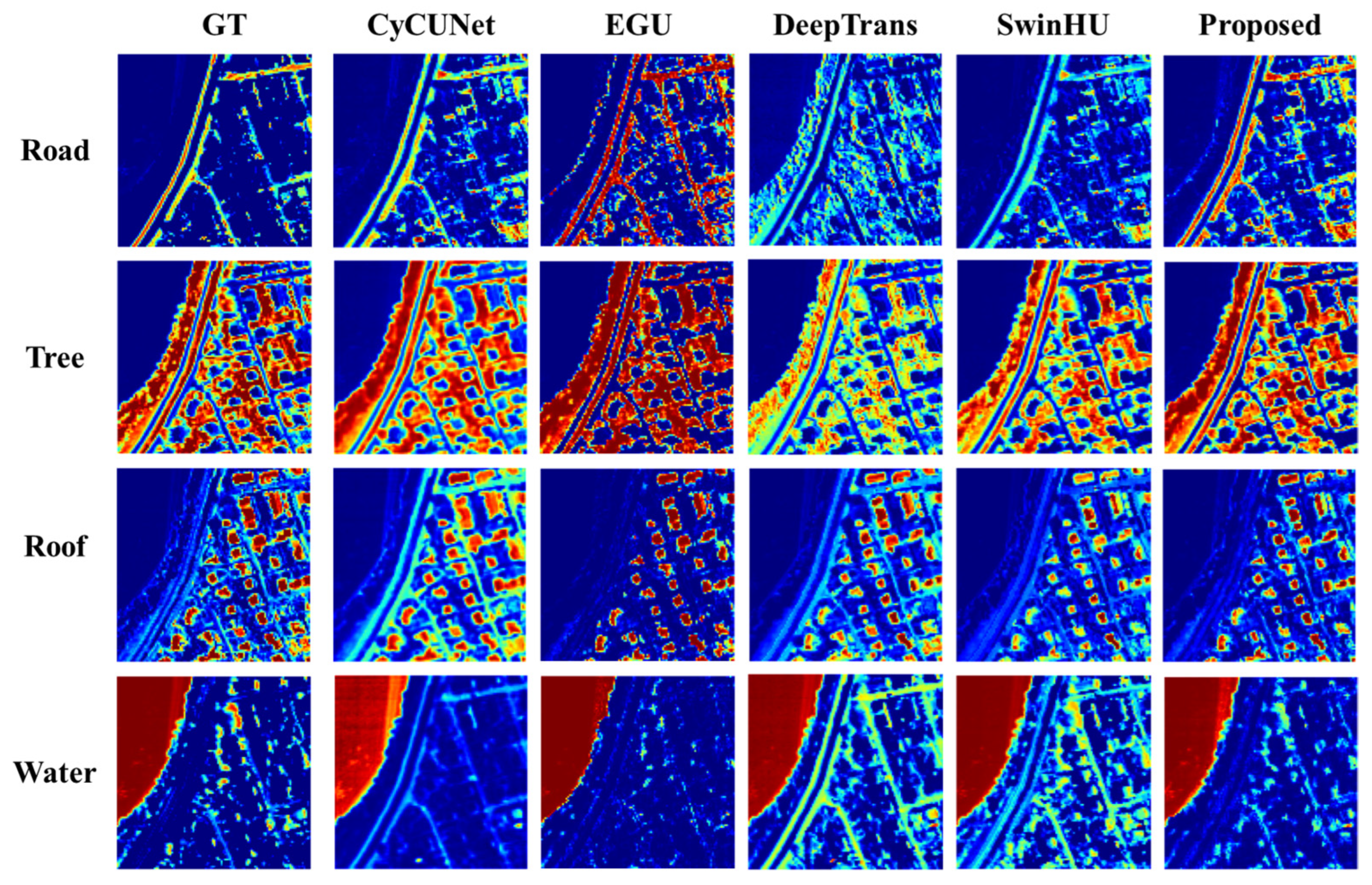 Remotesensing 17 00869 g008
