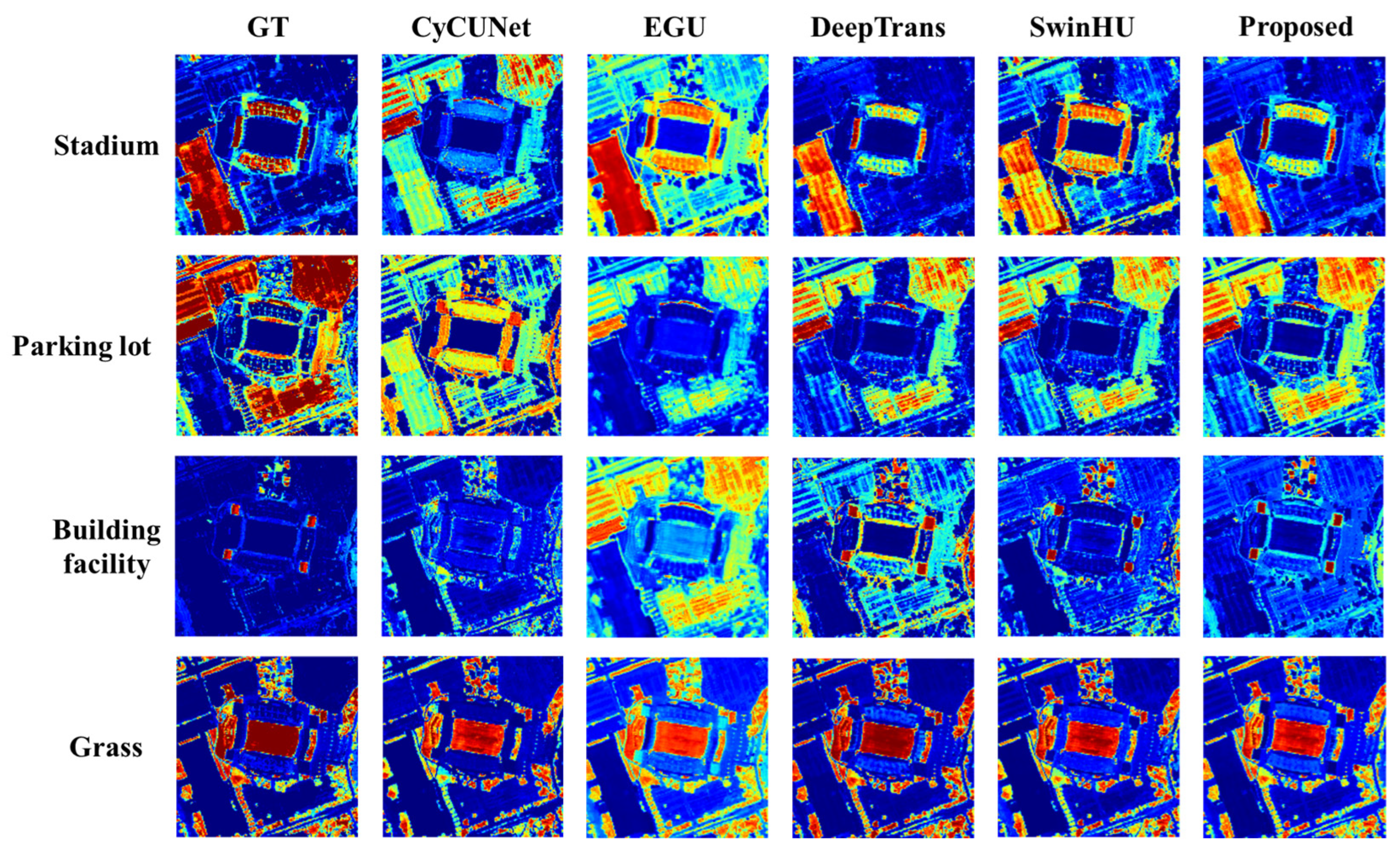 Remotesensing 17 00869 g010
