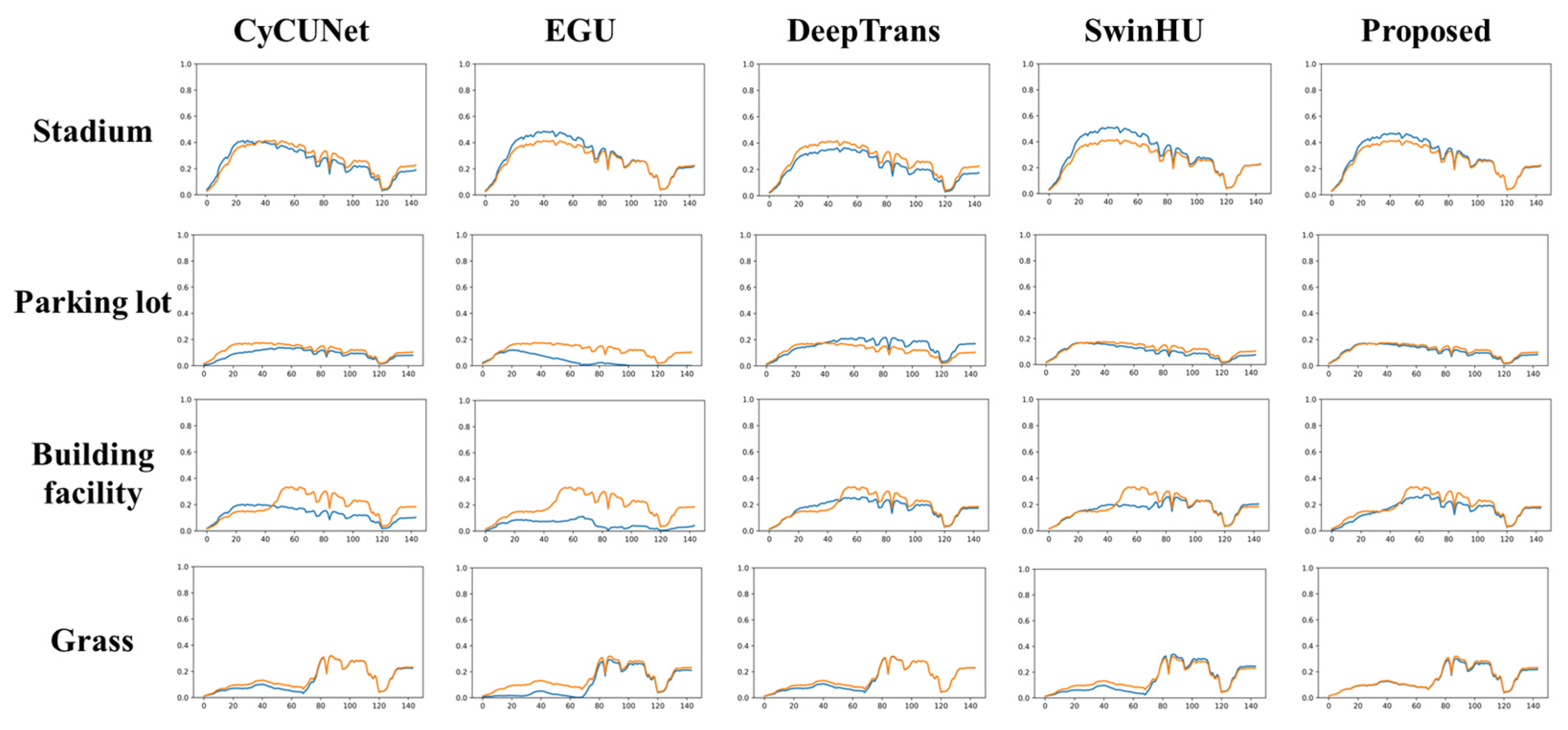 Remotesensing 17 00869 g011