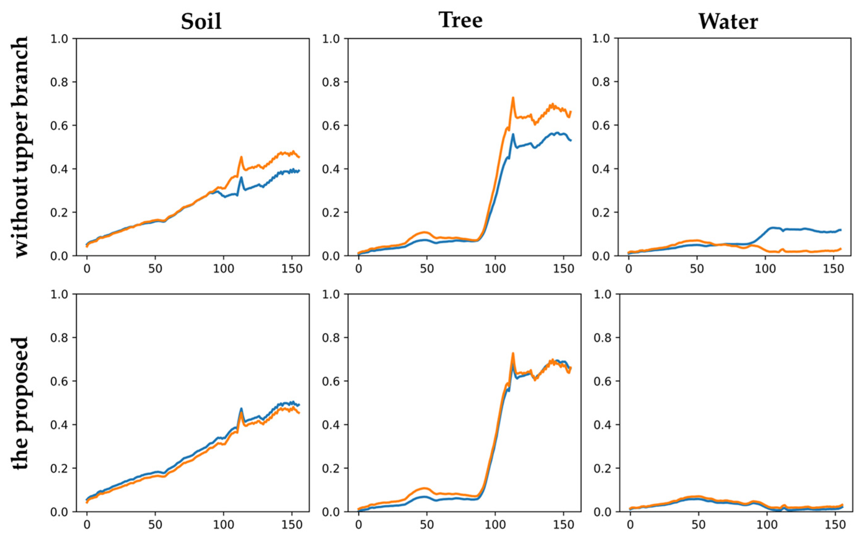 Remotesensing 17 00869 g014