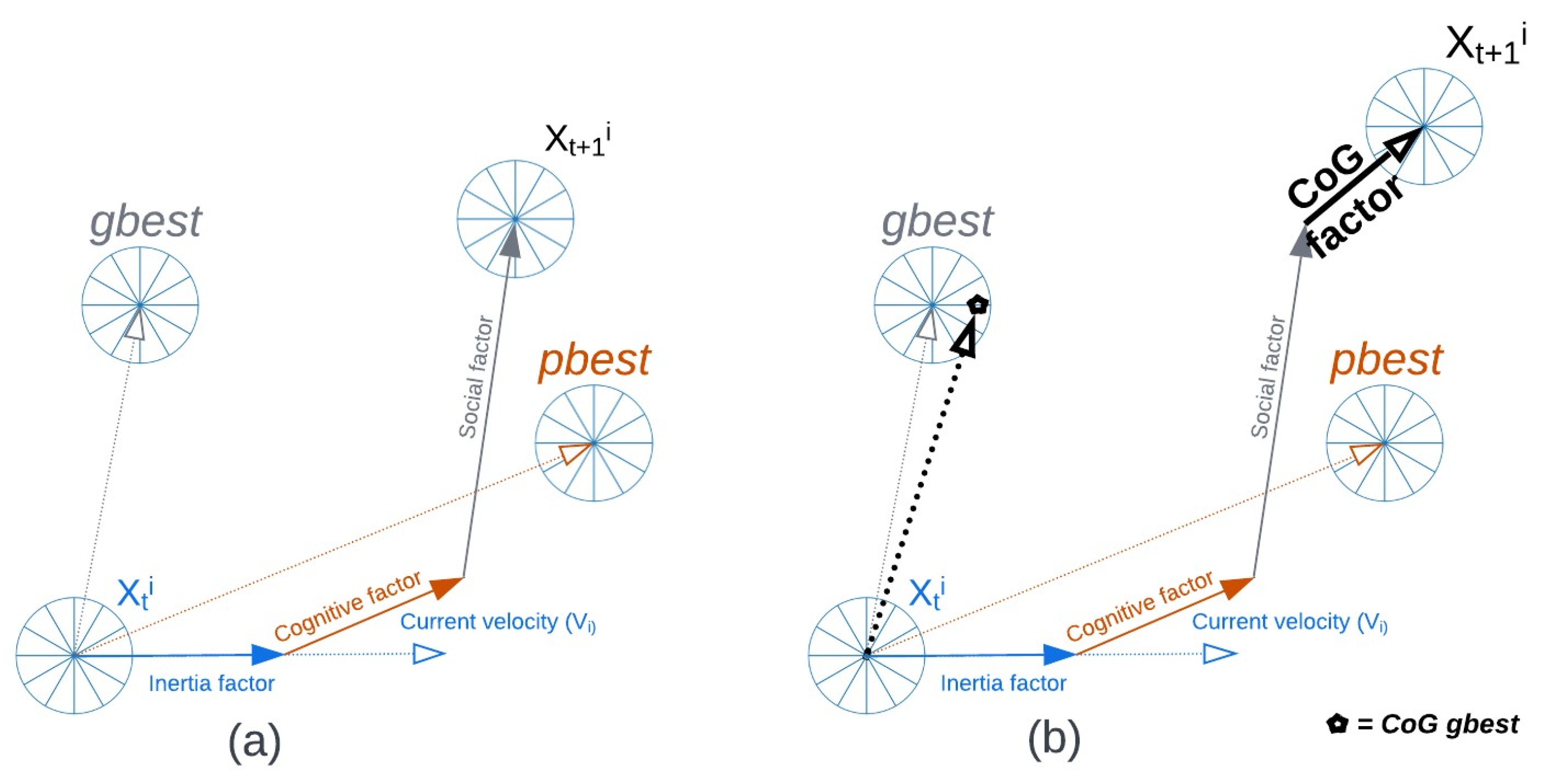 Remotesensing 17 00870 g004
